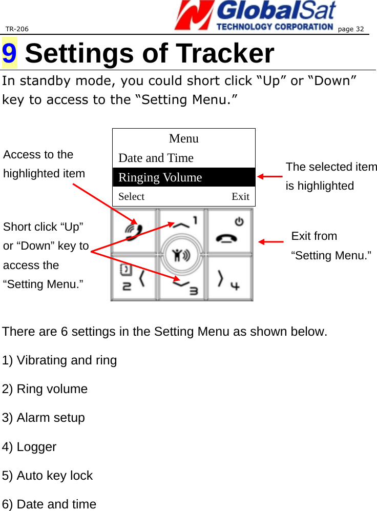 TR-206 page 32  9 Settings of Tracker In standby mode, you could short click “Up” or “Down” key to access to the “Setting Menu.”Menu Date and Time Ringing Volume Select Exit There are 6 settings in the Setting Menu as shown below.   1) Vibrating and ring   2) Ring volume   3) Alarm setup   4) Logger   5) Auto key lock   6) Date and time    The selected item is highlighted Short click “Up” or “Down” key to access the “Setting Menu.”   Access to the highlighted item   Exit from “Setting Menu.” 