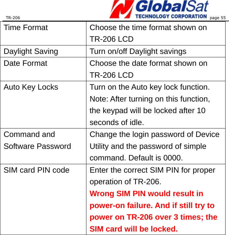 TR-206 page 55  Time Format  Choose the time format shown on TR-206 LCD Daylight Saving  Turn on/off Daylight savings Date Format  Choose the date format shown on TR-206 LCD Auto Key Locks  Turn on the Auto key lock function. Note: After turning on this function, the keypad will be locked after 10 seconds of idle. Command and Software Password Change the login password of Device Utility and the password of simple command. Default is 0000. SIM card PIN code  Enter the correct SIM PIN for proper operation of TR-206. Wrong SIM PIN would result in power-on failure. And if still try to power on TR-206 over 3 times; the SIM card will be locked.         