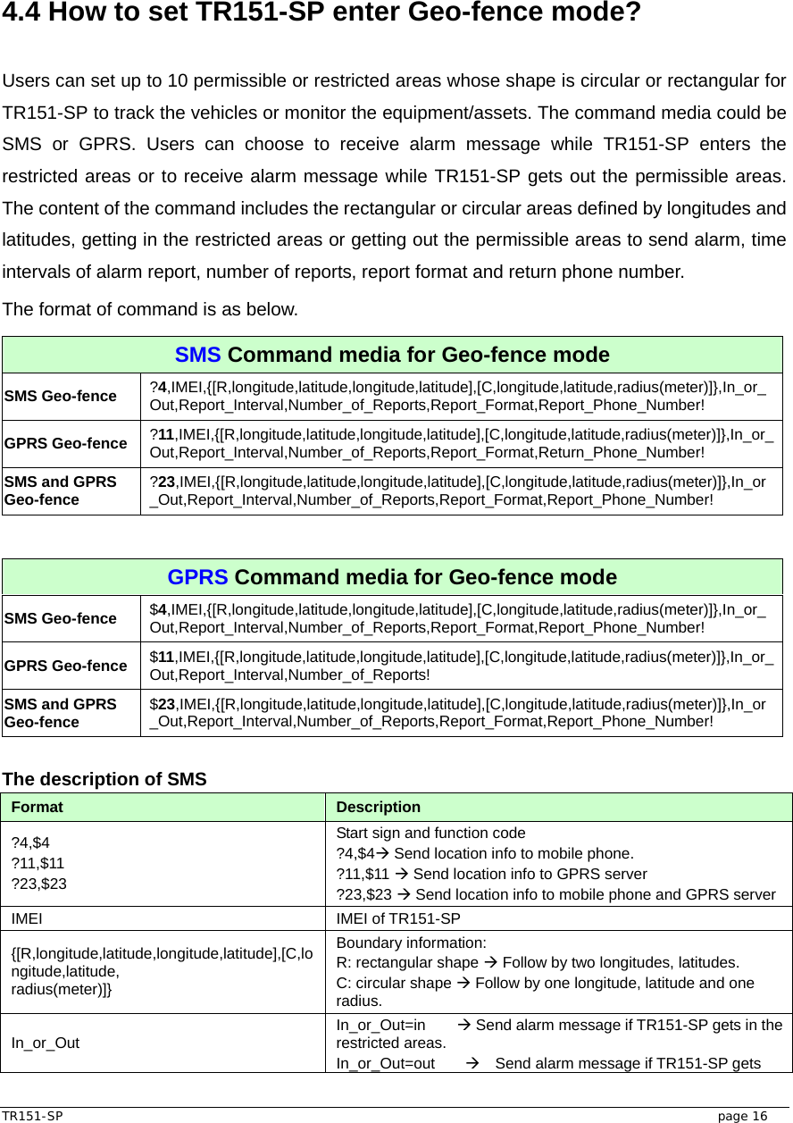  TR151-SP   page 16  4.4 How to set TR151-SP enter Geo-fence mode?  Users can set up to 10 permissible or restricted areas whose shape is circular or rectangular for TR151-SP to track the vehicles or monitor the equipment/assets. The command media could be SMS or GPRS. Users can choose to receive alarm message while TR151-SP enters the restricted areas or to receive alarm message while TR151-SP gets out the permissible areas. The content of the command includes the rectangular or circular areas defined by longitudes and latitudes, getting in the restricted areas or getting out the permissible areas to send alarm, time intervals of alarm report, number of reports, report format and return phone number. The format of command is as below. SMS Command media for Geo-fence mode SMS Geo-fence  ?4,IMEI,{[R,longitude,latitude,longitude,latitude],[C,longitude,latitude,radius(meter)]},In_or_Out,Report_Interval,Number_of_Reports,Report_Format,Report_Phone_Number!  GPRS Geo-fence  ?11,IMEI,{[R,longitude,latitude,longitude,latitude],[C,longitude,latitude,radius(meter)]},In_or_Out,Report_Interval,Number_of_Reports,Report_Format,Return_Phone_Number! SMS and GPRS Geo-fence  ?23,IMEI,{[R,longitude,latitude,longitude,latitude],[C,longitude,latitude,radius(meter)]},In_or_Out,Report_Interval,Number_of_Reports,Report_Format,Report_Phone_Number!  GPRS Command media for Geo-fence mode SMS Geo-fence  $4,IMEI,{[R,longitude,latitude,longitude,latitude],[C,longitude,latitude,radius(meter)]},In_or_Out,Report_Interval,Number_of_Reports,Report_Format,Report_Phone_Number!  GPRS Geo-fence  $11,IMEI,{[R,longitude,latitude,longitude,latitude],[C,longitude,latitude,radius(meter)]},In_or_Out,Report_Interval,Number_of_Reports! SMS and GPRS Geo-fence  $23,IMEI,{[R,longitude,latitude,longitude,latitude],[C,longitude,latitude,radius(meter)]},In_or_Out,Report_Interval,Number_of_Reports,Report_Format,Report_Phone_Number!  The description of SMS   Format  Description ?4,$4 ?11,$11 ?23,$23 Start sign and function code ?4,$4Æ Send location info to mobile phone. ?11,$11 Æ Send location info to GPRS server ?23,$23 Æ Send location info to mobile phone and GPRS server IMEI IMEI of TR151-SP {[R,longitude,latitude,longitude,latitude],[C,longitude,latitude, radius(meter)]} Boundary information: R: rectangular shape Æ Follow by two longitudes, latitudes. C: circular shape Æ Follow by one longitude, latitude and one radius. In_or_Out  In_or_Out=in   Æ Send alarm message if TR151-SP gets in the restricted areas. In_or_Out=out   Æ    Send alarm message if TR151-SP gets 