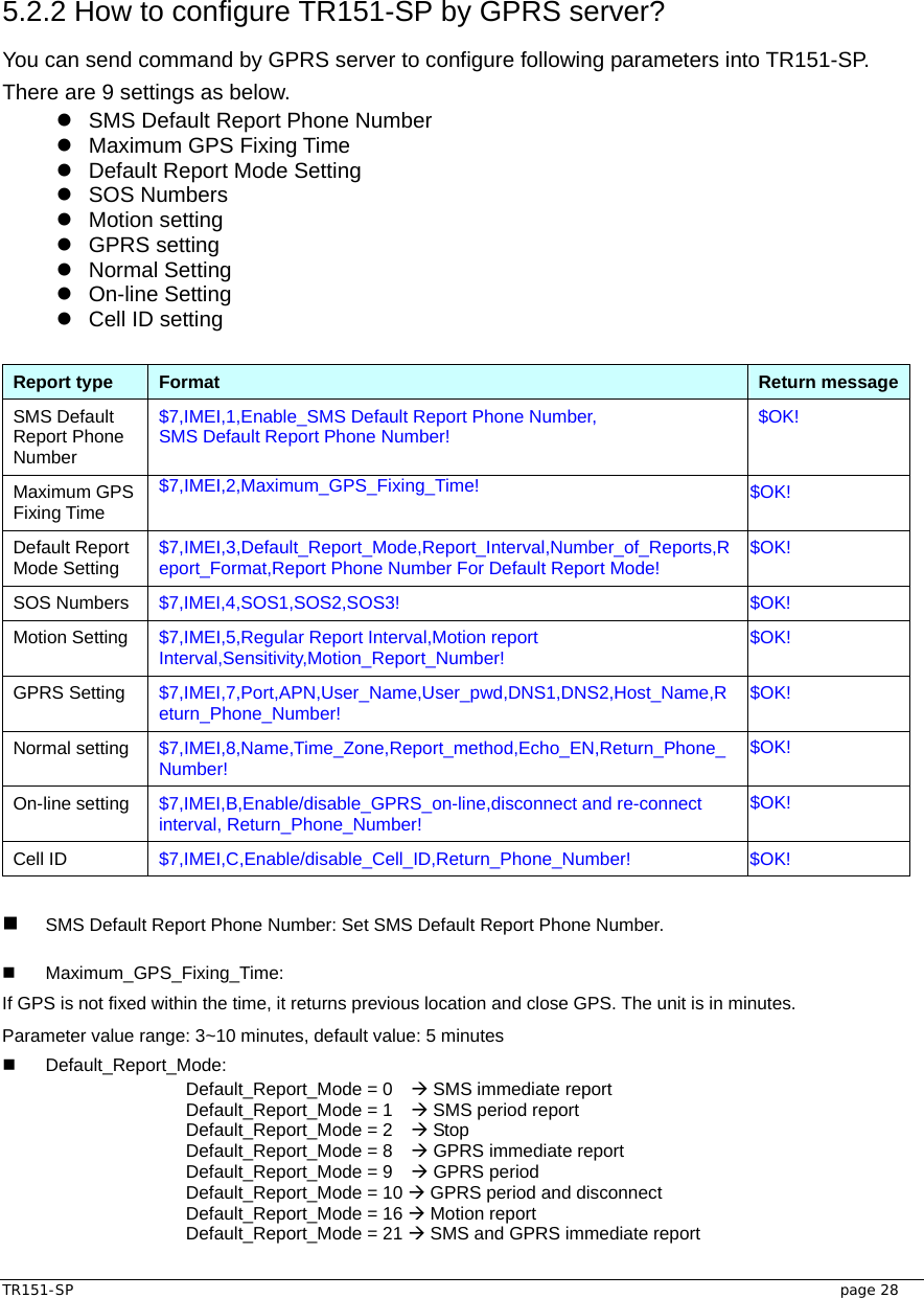  TR151-SP   page 28  5.2.2 How to configure TR151-SP by GPRS server?   You can send command by GPRS server to configure following parameters into TR151-SP. There are 9 settings as below. z  SMS Default Report Phone Number z Maximum GPS Fixing Time z  Default Report Mode Setting z SOS Numbers z Motion setting z GPRS setting z Normal Setting z On-line Setting z Cell ID setting  Report type  Format  Return message SMS Default Report Phone Number $7,IMEI,1,Enable_SMS Default Report Phone Number, SMS Default Report Phone Number!  $OK! Maximum GPS Fixing Time $7,IMEI,2,Maximum_GPS_Fixing_Time!  $OK! Default Report Mode Setting  $7,IMEI,3,Default_Report_Mode,Report_Interval,Number_of_Reports,Report_Format,Report Phone Number For Default Report Mode!  $OK! SOS Numbers  $7,IMEI,4,SOS1,SOS2,SOS3! $OK! Motion Setting  $7,IMEI,5,Regular Report Interval,Motion report Interval,Sensitivity,Motion_Report_Number!  $OK! GPRS Setting  $7,IMEI,7,Port,APN,User_Name,User_pwd,DNS1,DNS2,Host_Name,Return_Phone_Number!  $OK! Normal setting  $7,IMEI,8,Name,Time_Zone,Report_method,Echo_EN,Return_Phone_Number!  $OK! On-line setting  $7,IMEI,B,Enable/disable_GPRS_on-line,disconnect and re-connect interval, Return_Phone_Number!  $OK! Cell ID  $7,IMEI,C,Enable/disable_Cell_ID,Return_Phone_Number! $OK!   SMS Default Report Phone Number: Set SMS Default Report Phone Number.   Maximum_GPS_Fixing_Time:  If GPS is not fixed within the time, it returns previous location and close GPS. The unit is in minutes. Parameter value range: 3~10 minutes, default value: 5 minutes  Default_Report_Mode: Default_Report_Mode = 0    Æ SMS immediate report Default_Report_Mode = 1    Æ SMS period report   Default_Report_Mode = 2    Æ Stop   Default_Report_Mode = 8    Æ GPRS immediate report Default_Report_Mode = 9    Æ GPRS period Default_Report_Mode = 10 Æ GPRS period and disconnect Default_Report_Mode = 16 Æ Motion report Default_Report_Mode = 21 Æ SMS and GPRS immediate report 