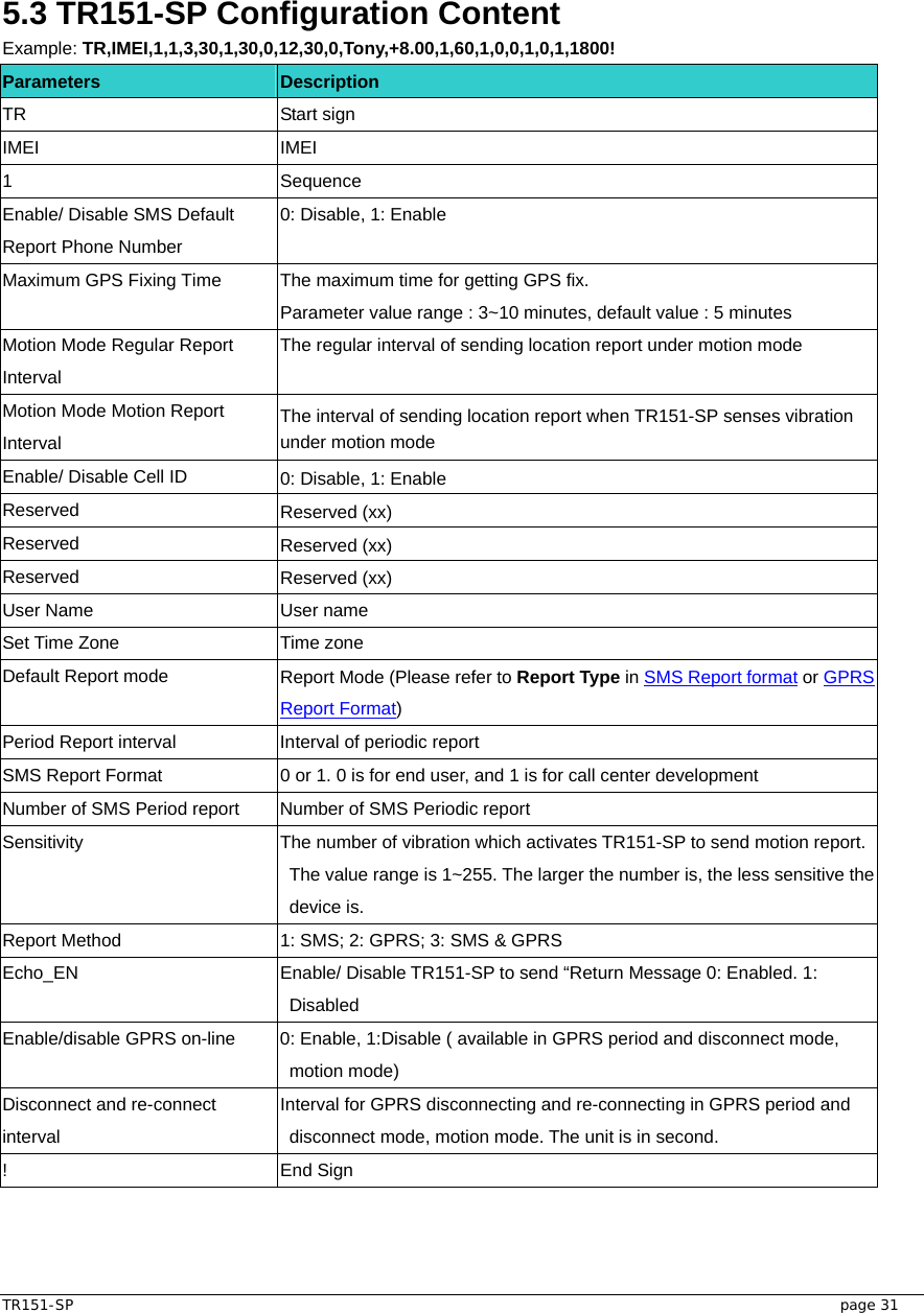  TR151-SP   page 31  5.3 TR151-SP Configuration Content  Example: TR,IMEI,1,1,3,30,1,30,0,12,30,0,Tony,+8.00,1,60,1,0,0,1,0,1,1800! Parameters  Description TR Start sign IMEI IMEI 1 Sequence Enable/ Disable SMS Default   Report Phone Number 0: Disable, 1: Enable Maximum GPS Fixing Time  The maximum time for getting GPS fix.   Parameter value range : 3~10 minutes, default value : 5 minutes Motion Mode Regular Report Interval The regular interval of sending location report under motion mode Motion Mode Motion Report Interval The interval of sending location report when TR151-SP senses vibration under motion mode Enable/ Disable Cell ID  0: Disable, 1: Enable Reserved  Reserved (xx) Reserved  Reserved (xx) Reserved  Reserved (xx) User Name  User name Set Time Zone  Time zone Default Report mode  Report Mode (Please refer to Report Type in SMS Report format or GPRS Report Format) Period Report interval    Interval of periodic report SMS Report Format  0 or 1. 0 is for end user, and 1 is for call center development Number of SMS Period report  Number of SMS Periodic report Sensitivity  The number of vibration which activates TR151-SP to send motion report. The value range is 1~255. The larger the number is, the less sensitive the device is. Report Method  1: SMS; 2: GPRS; 3: SMS &amp; GPRS Echo_EN  Enable/ Disable TR151-SP to send “Return Message 0: Enabled. 1: Disabled Enable/disable GPRS on-line  0: Enable, 1:Disable ( available in GPRS period and disconnect mode, motion mode) Disconnect and re-connect interval Interval for GPRS disconnecting and re-connecting in GPRS period and disconnect mode, motion mode. The unit is in second. ! End Sign  