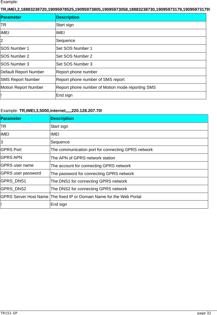  TR151-SP   page 32 Example: TR,IMEI,2,18883238720,19095978525,19095973805,19095973058,18883238730,19095973179,19095973179! Parameter  Description TR Start sign IMEI IMEI 2 Sequence SOS Number 1  Set SOS Number 1 SOS Number 2  Set SOS Number 2 SOS Number 3  Set SOS Number 3 Default Report Number  Report phone number SMS Report Number  Report phone number of SMS report Motion Report Number  Report phone number of Motion mode reporting SMS ! End sign  Example: TR,IMEI,3,5000,internet,,,,,220.128.207.70! Parameter  Description TR Start sign IMEI IMEI 3 Sequence GPRS Port  The communication port for connecting GPRS network GPRS APN  The APN of GPRS network station GPRS user name  The account for connecting GPRS network GPRS user password  The password for connecting GPRS network GPRS_DNS1  The DNS1 for connecting GPRS network GPRS_DNS2  The DNS2 for connecting GPRS network GPRS Server Host Name  The fixed IP or Domain Name for the Web Portal ! End sign             