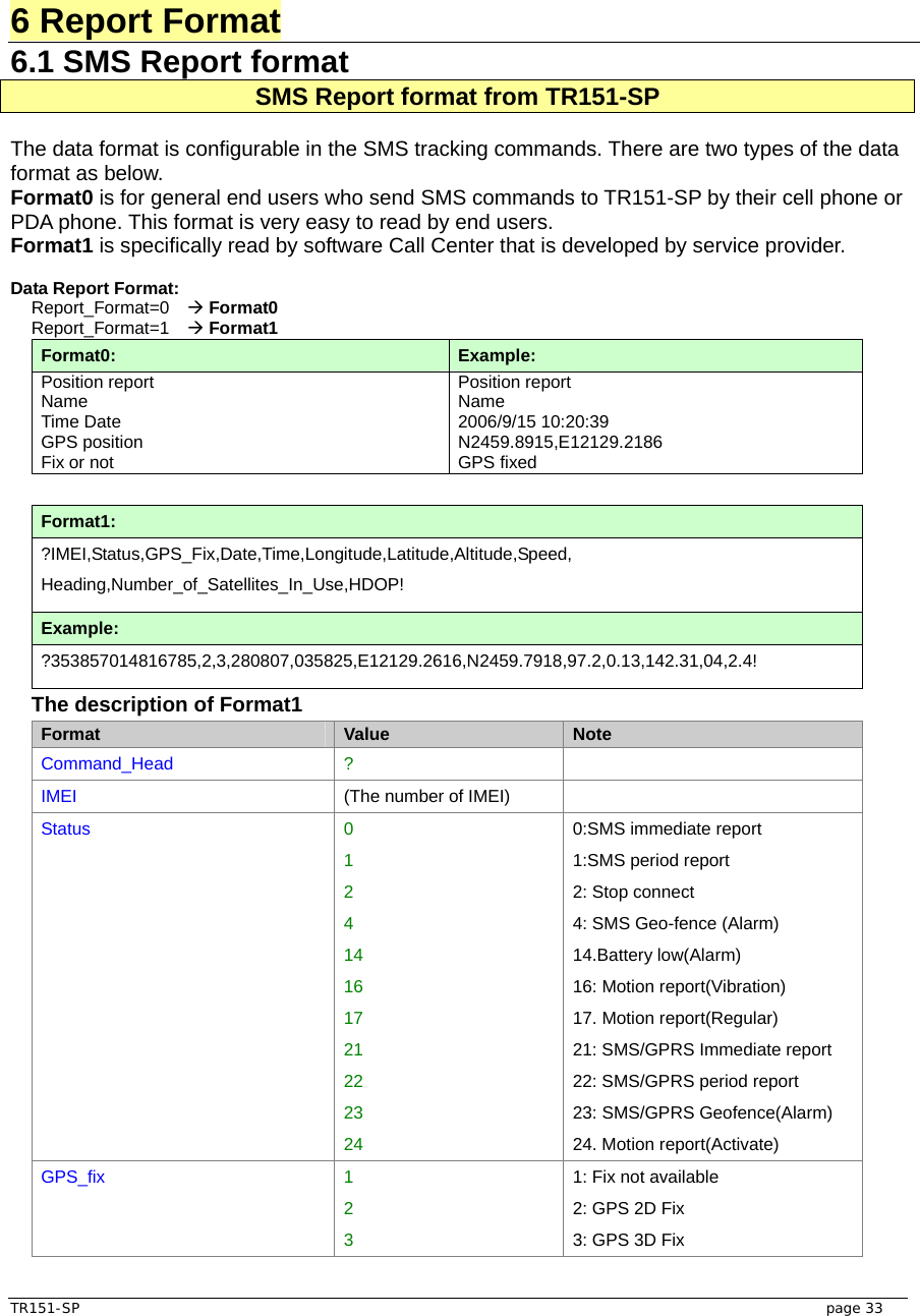  TR151-SP   page 33 6 Report Format 6.1 SMS Report format     SMS Report format from TR151-SP  The data format is configurable in the SMS tracking commands. There are two types of the data format as below.   Format0 is for general end users who send SMS commands to TR151-SP by their cell phone or PDA phone. This format is very easy to read by end users. Format1 is specifically read by software Call Center that is developed by service provider.  Data Report Format: Report_Format=0  Æ Format0 Report_Format=1  Æ Format1 Format0: Example: Position report Name Time Date GPS position   Fix or not Position report   Name 2006/9/15 10:20:39 N2459.8915,E12129.2186 GPS fixed  Format1: ?IMEI,Status,GPS_Fix,Date,Time,Longitude,Latitude,Altitude,Speed, Heading,Number_of_Satellites_In_Use,HDOP! Example: ?353857014816785,2,3,280807,035825,E12129.2616,N2459.7918,97.2,0.13,142.31,04,2.4! The description of Format1   Format   Value   Note  Command_Head ?  IMEI  (The number of IMEI)   Status  0 1 2 4 14 16 17 21 22 23 24 0:SMS immediate report 1:SMS period report 2: Stop connect 4: SMS Geo-fence (Alarm) 14.Battery low(Alarm) 16: Motion report(Vibration) 17. Motion report(Regular) 21: SMS/GPRS Immediate report 22: SMS/GPRS period report 23: SMS/GPRS Geofence(Alarm) 24. Motion report(Activate) GPS_fix  1 2 3 1: Fix not available 2: GPS 2D Fix 3: GPS 3D Fix 