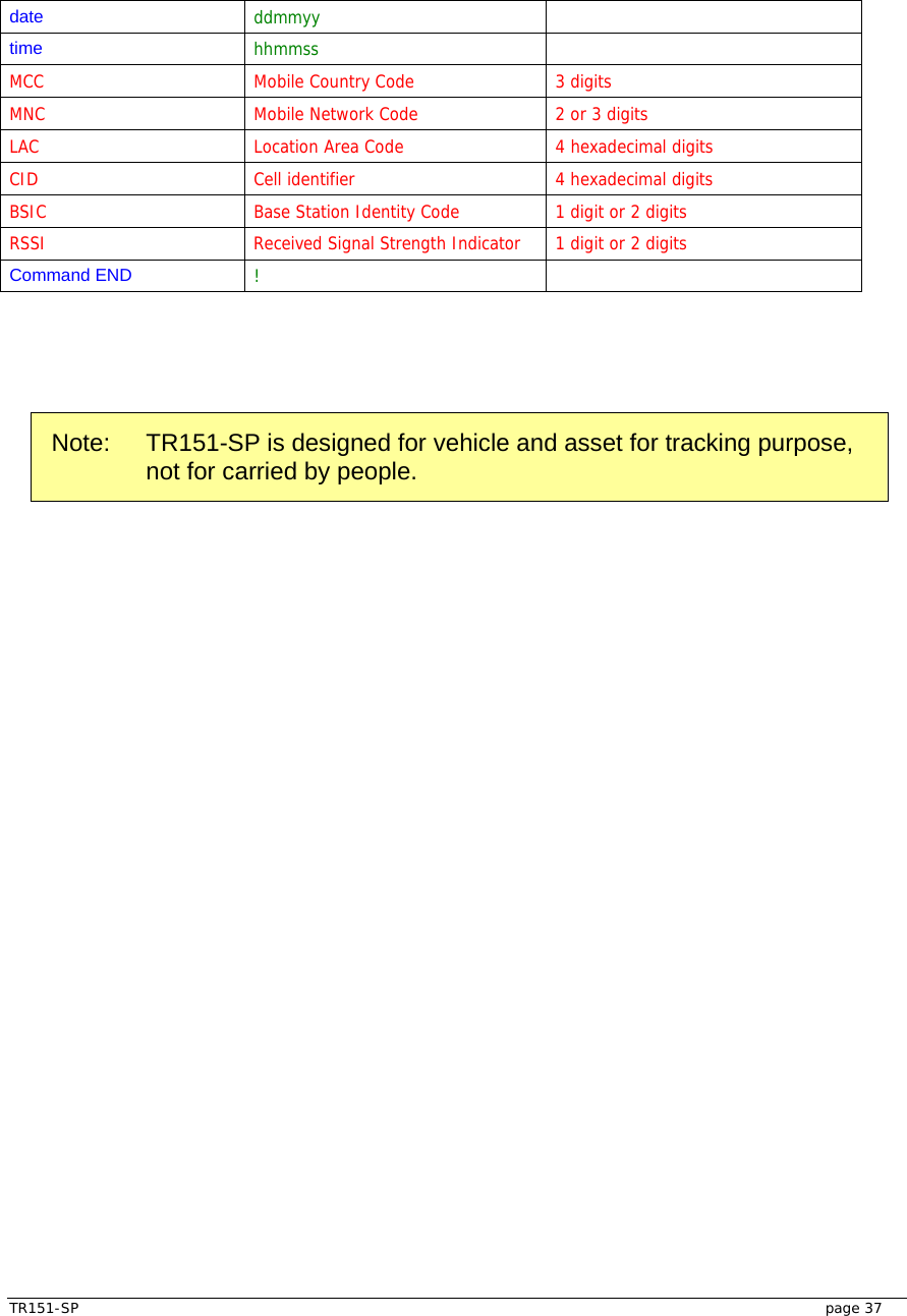  TR151-SP   page 37 date ddmmyy  time   hhmmss  MCC  Mobile Country Code  3 digits MNC  Mobile Network Code  2 or 3 digits LAC  Location Area Code  4 hexadecimal digits CID  Cell identifier  4 hexadecimal digits BSIC Base Station Identity Code  1 digit or 2 digits RSSI  Received Signal Strength Indicator  1 digit or 2 digits Command END !      Note:    TR151-SP is designed for vehicle and asset for tracking purpose, not for carried by people.    