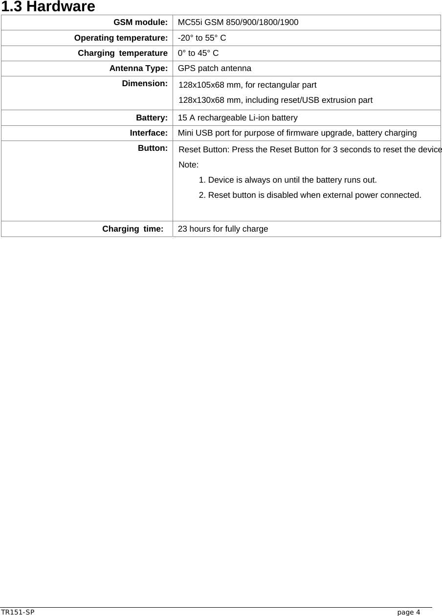  TR151-SP   page 4  1.3 Hardware GSM module:  MC55i GSM 850/900/1800/1900 Operating temperature:  -20° to 55° C Charging temperature  0° to 45° C Antenna Type:  GPS patch antenna Dimension:  128x105x68 mm, for rectangular part   128x130x68 mm, including reset/USB extrusion part    Battery:  15 A rechargeable Li-ion battery Interface:  Mini USB port for purpose of firmware upgrade, battery charging Button:  Reset Button: Press the Reset Button for 3 seconds to reset the device   Note:    1. Device is always on until the battery runs out.     2. Reset button is disabled when external power connected.    Charging time:   23 hours for fully charge  