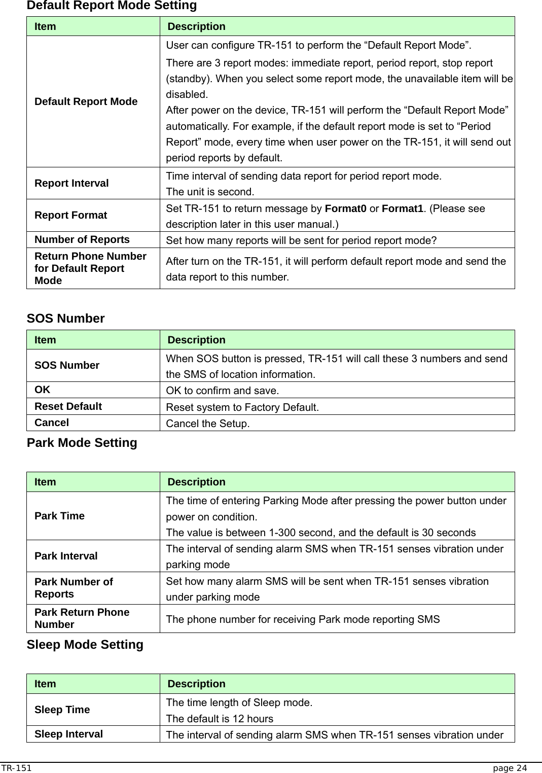  TR-151   page 24  Default Report Mode Setting Item   Description Default Report Mode User can configure TR-151 to perform the “Default Report Mode”.   There are 3 report modes: immediate report, period report, stop report (standby). When you select some report mode, the unavailable item will be disabled.  After power on the device, TR-151 will perform the “Default Report Mode” automatically. For example, if the default report mode is set to “Period Report” mode, every time when user power on the TR-151, it will send out period reports by default. Report Interval  Time interval of sending data report for period report mode.   The unit is second. Report Format  Set TR-151 to return message by Format0 or Format1. (Please see description later in this user manual.) Number of Reports  Set how many reports will be sent for period report mode? Return Phone Number for Default Report Mode After turn on the TR-151, it will perform default report mode and send the data report to this number.    SOS Number Item   Description SOS Number  When SOS button is pressed, TR-151 will call these 3 numbers and send the SMS of location information. OK  OK to confirm and save.   Reset Default  Reset system to Factory Default. Cancel  Cancel the Setup.   Park Mode Setting   Item   Description Park Time The time of entering Parking Mode after pressing the power button under power on condition. The value is between 1-300 second, and the default is 30 seconds Park Interval  The interval of sending alarm SMS when TR-151 senses vibration under parking mode Park Number of Reports  Set how many alarm SMS will be sent when TR-151 senses vibration under parking mode   Park Return Phone Number  The phone number for receiving Park mode reporting SMS Sleep Mode Setting   Item   Description Sleep Time  The time length of Sleep mode. The default is 12 hours Sleep Interval  The interval of sending alarm SMS when TR-151 senses vibration under 