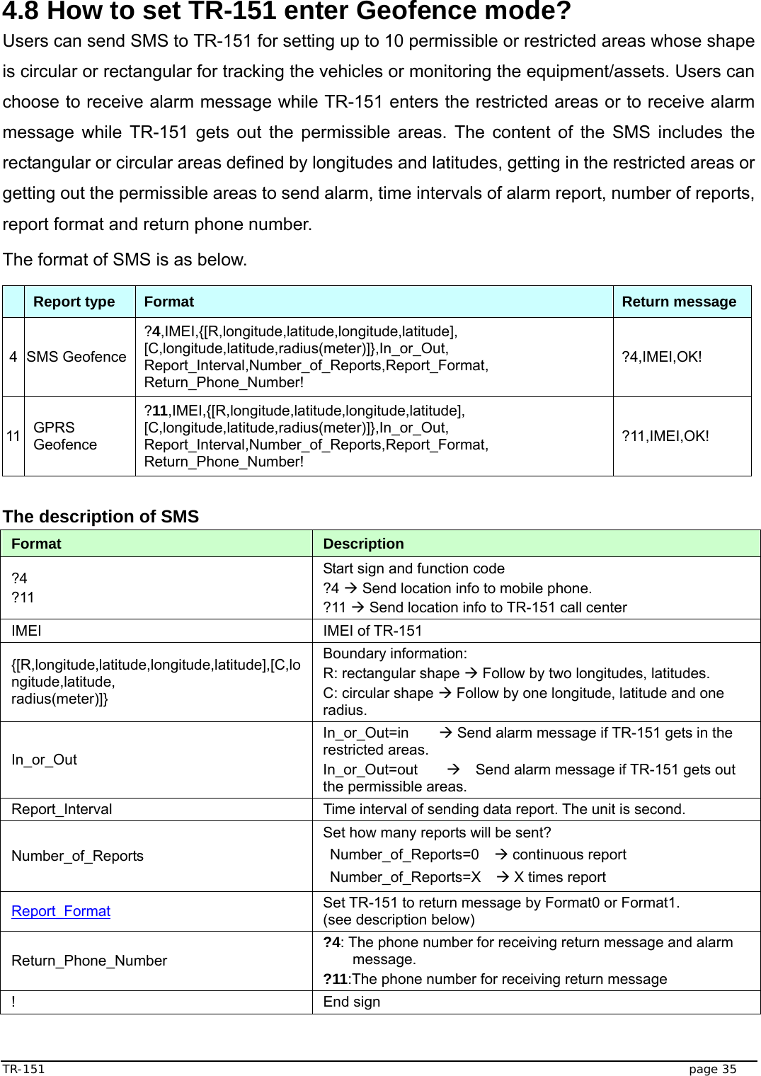  TR-151   page 35  4.8 How to set TR-151 enter Geofence mode? Users can send SMS to TR-151 for setting up to 10 permissible or restricted areas whose shape is circular or rectangular for tracking the vehicles or monitoring the equipment/assets. Users can choose to receive alarm message while TR-151 enters the restricted areas or to receive alarm message while TR-151 gets out the permissible areas. The content of the SMS includes the rectangular or circular areas defined by longitudes and latitudes, getting in the restricted areas or getting out the permissible areas to send alarm, time intervals of alarm report, number of reports, report format and return phone number. The format of SMS is as below.  Report type  Format  Return message 4 SMS Geofence ?4,IMEI,{[R,longitude,latitude,longitude,latitude], [C,longitude,latitude,radius(meter)]},In_or_Out, Report_Interval,Number_of_Reports,Report_Format, Return_Phone_Number!  ?4,IMEI,OK! 11  GPRS Geofence ?11,IMEI,{[R,longitude,latitude,longitude,latitude], [C,longitude,latitude,radius(meter)]},In_or_Out, Report_Interval,Number_of_Reports,Report_Format, Return_Phone_Number! ?11,IMEI,OK!  The description of SMS   Format  Description ?4 ?11 Start sign and function code ?4 Æ Send location info to mobile phone. ?11 Æ Send location info to TR-151 call center IMEI IMEI of TR-151 {[R,longitude,latitude,longitude,latitude],[C,longitude,latitude, radius(meter)]} Boundary information: R: rectangular shape Æ Follow by two longitudes, latitudes. C: circular shape Æ Follow by one longitude, latitude and one radius. In_or_Out In_or_Out=in   Æ Send alarm message if TR-151 gets in the restricted areas. In_or_Out=out   Æ    Send alarm message if TR-151 gets out the permissible areas. Report_Interval  Time interval of sending data report. The unit is second. Number_of_Reports Set how many reports will be sent? Number_of_Reports=0  Æ continuous report Number_of_Reports=X  Æ X times report Report_Format Set TR-151 to return message by Format0 or Format1.   (see description below) Return_Phone_Number ?4: The phone number for receiving return message and alarm message. ?11:The phone number for receiving return message ! End sign  