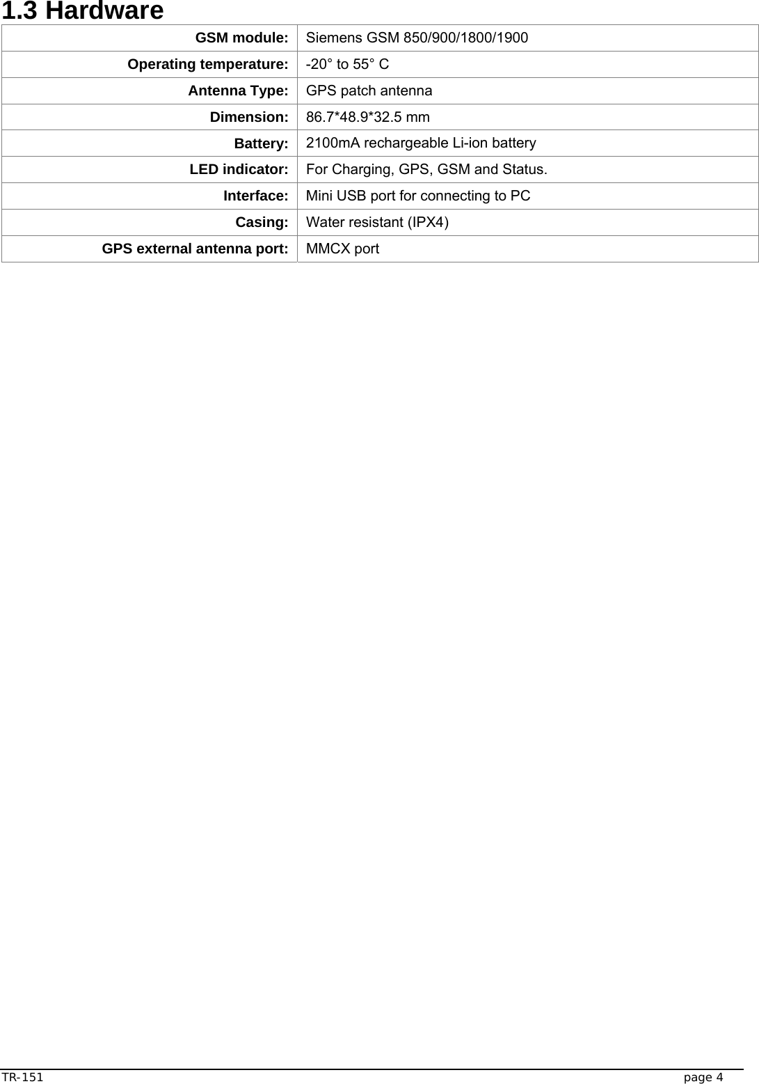  TR-151   page 4 1.3 Hardware GSM module:  Siemens GSM 850/900/1800/1900 Operating temperature:  -20° to 55° C Antenna Type:  GPS patch antenna Dimension:  86.7*48.9*32.5 mm Battery:  2100mA rechargeable Li-ion battery LED indicator:  For Charging, GPS, GSM and Status. Interface:  Mini USB port for connecting to PC Casing:  Water resistant (IPX4) GPS external antenna port:    MMCX port  