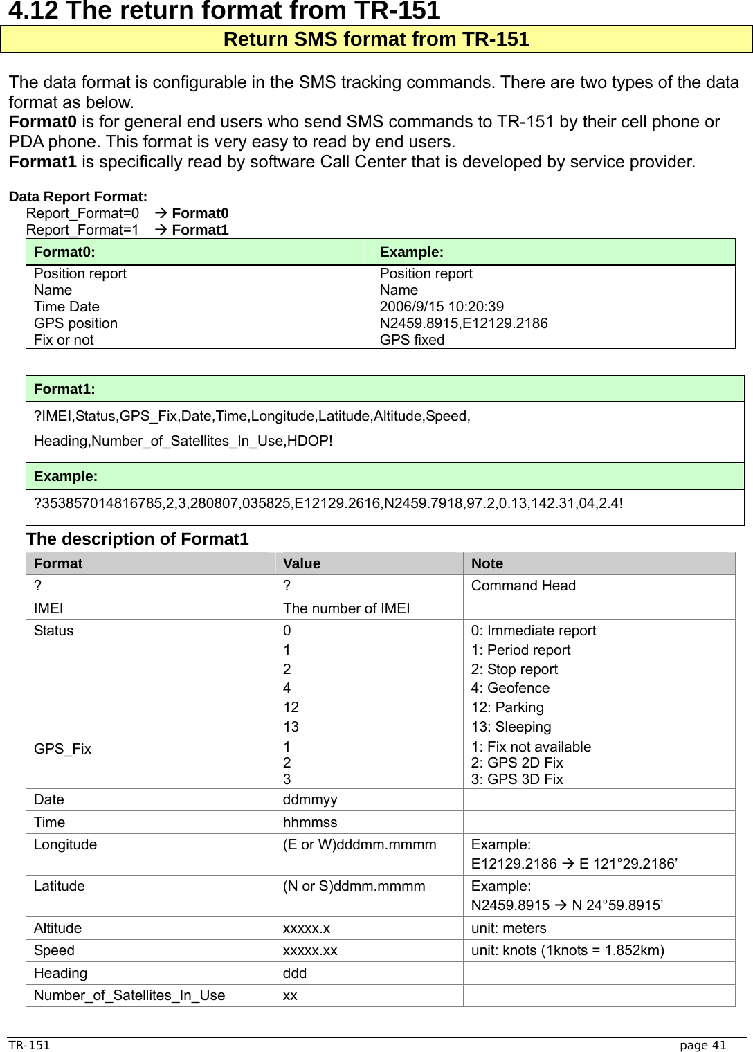  TR-151   page 41  4.12 The return format from TR-151   Return SMS format from TR-151  The data format is configurable in the SMS tracking commands. There are two types of the data format as below.   Format0 is for general end users who send SMS commands to TR-151 by their cell phone or PDA phone. This format is very easy to read by end users. Format1 is specifically read by software Call Center that is developed by service provider.  Data Report Format: Report_Format=0  Æ Format0 Report_Format=1  Æ Format1 Format0: Example: Position report Name Time Date GPS position   Fix or not Position report   Name 2006/9/15 10:20:39 N2459.8915,E12129.2186 GPS fixed  Format1: ?IMEI,Status,GPS_Fix,Date,Time,Longitude,Latitude,Altitude,Speed, Heading,Number_of_Satellites_In_Use,HDOP! Example: ?353857014816785,2,3,280807,035825,E12129.2616,N2459.7918,97.2,0.13,142.31,04,2.4! The description of Format1   Format   Value   Note  ? ? Command Head IMEI  The number of IMEI   Status 0 1 2 4 12 13 0: Immediate report 1: Period report 2: Stop report 4: Geofence 12: Parking 13: Sleeping GPS_Fix  1 2 3 1: Fix not available 2: GPS 2D Fix 3: GPS 3D Fix Date ddmmyy  Time hhmmss  Longitude  (E or W)dddmm.mmmm  Example: E12129.2186 Æ E 121°29.2186’ Latitude  (N or S)ddmm.mmmm  Example: N2459.8915 Æ N 24°59.8915’ Altitude xxxxx.x unit: meters Speed  xxxxx.xx  unit: knots (1knots = 1.852km) Heading ddd  Number_of_Satellites_In_Use xx   