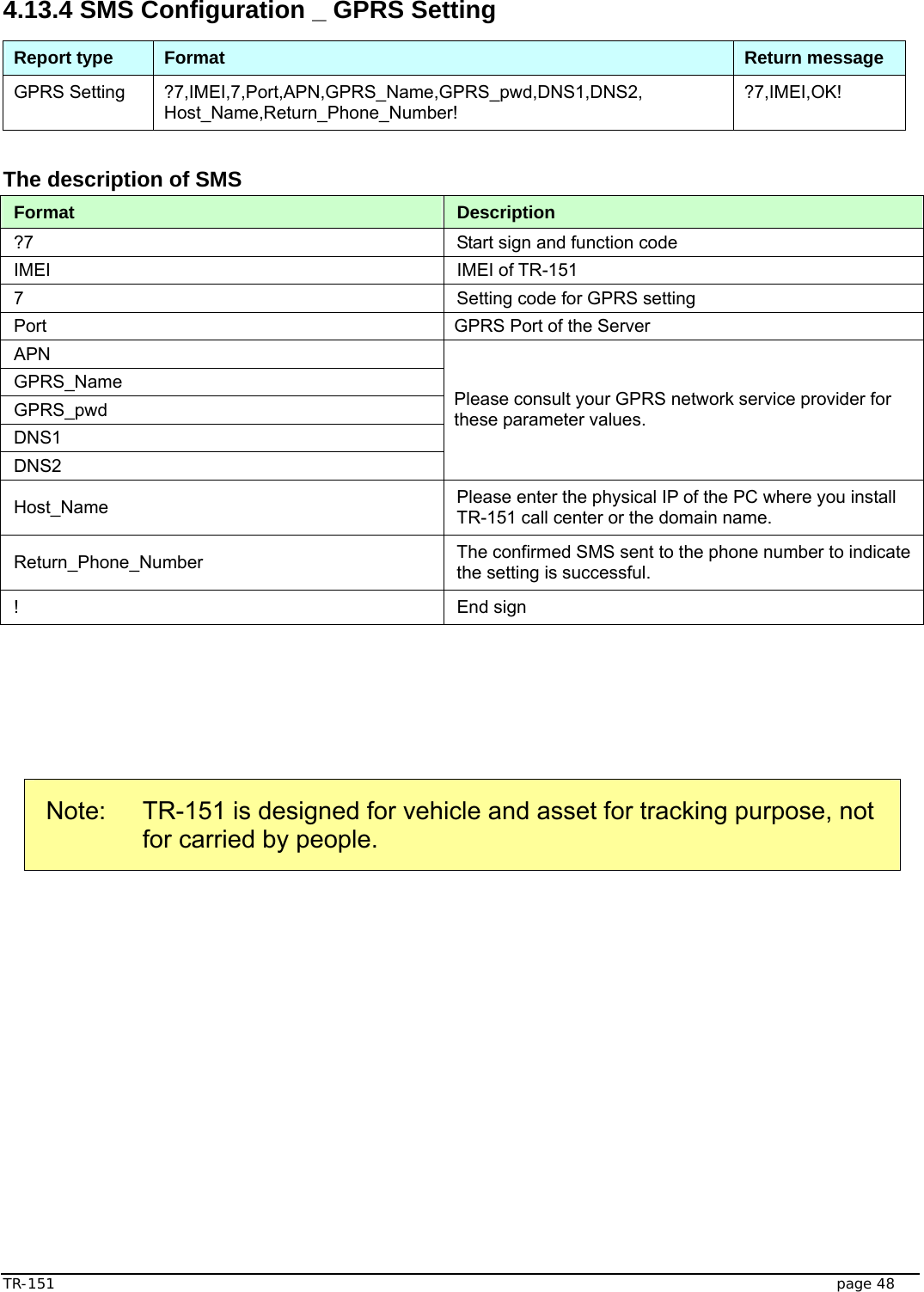  TR-151   page 48  4.13.4 SMS Configuration _ GPRS Setting Report type  Format  Return message GPRS Setting  ?7,IMEI,7,Port,APN,GPRS_Name,GPRS_pwd,DNS1,DNS2, Host_Name,Return_Phone_Number! ?7,IMEI,OK!  The description of SMS   Format  Description ?7  Start sign and function code IMEI IMEI of TR-151 7  Setting code for GPRS setting Port  GPRS Port of the Server   APN GPRS_Name GPRS_pwd DNS1 DNS2 Please consult your GPRS network service provider for these parameter values. Host_Name  Please enter the physical IP of the PC where you install TR-151 call center or the domain name. Return_Phone_Number  The confirmed SMS sent to the phone number to indicate the setting is successful. ! End sign      Note:    TR-151 is designed for vehicle and asset for tracking purpose, not for carried by people.    