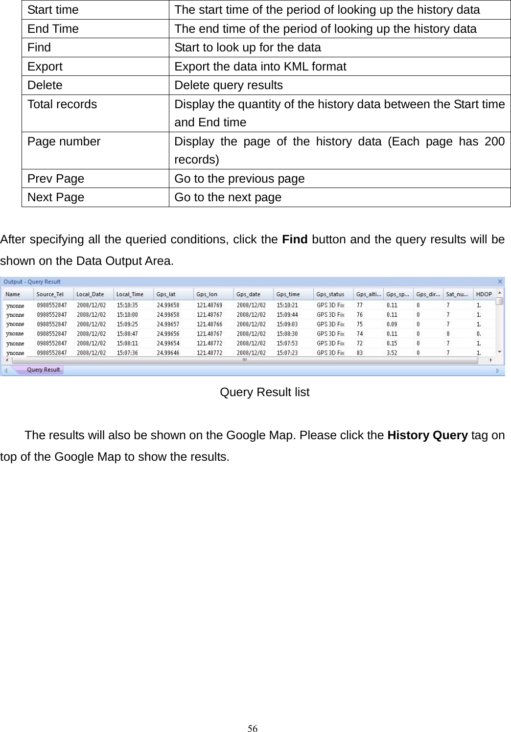 Start time  The start time of the period of looking up the history data End Time  The end time of the period of looking up the history data Find  Start to look up for the data Export  Export the data into KML format Delete  Delete query results Total records  Display the quantity of the history data between the Start time and End time Page number   Display the page of the history data (Each page has 200 records) Prev Page  Go to the previous page Next Page  Go to the next page  After specifying all the queried conditions, click the Find button and the query results will be shown on the Data Output Area.  Query Result list  The results will also be shown on the Google Map. Please click the History Query tag on top of the Google Map to show the results.  56