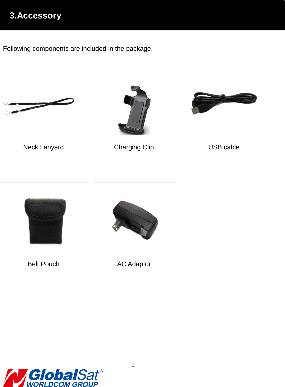                                                                                3.Accessory  Following components are included in the package.         Neck Lanyard  Charging Clip  USB cable           Belt Pouch  AC Adaptor  4  