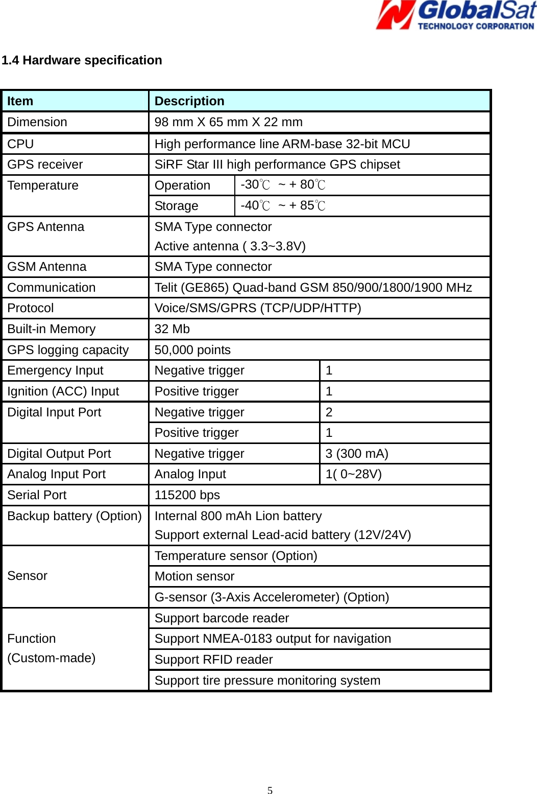   5 1.4 Hardware specification  Item  Description Dimension  98 mm X 65 mm X 22 mm CPU  High performance line ARM-base 32-bit MCU GPS receiver    SiRF Star III high performance GPS chipset   Operation   -30℃  ~ + 80℃ Temperature Storage  -40℃  ~ + 85℃ GPS Antenna    SMA Type connector Active antenna ( 3.3~3.8V) GSM Antenna  SMA Type connector Communication Telit (GE865) Quad-band GSM 850/900/1800/1900 MHz Protocol Voice/SMS/GPRS (TCP/UDP/HTTP) Built-in Memory  32 Mb   GPS logging capacity  50,000 points Emergency Input    Negative trigger  1 Ignition (ACC) Input    Positive trigger  1 Negative trigger  2 Digital Input Port Positive trigger  1 Digital Output Port  Negative trigger  3 (300 mA) Analog Input Port  Analog Input  1( 0~28V) Serial Port    115200 bps Backup battery (Option) Internal 800 mAh Lion battery Support external Lead-acid battery (12V/24V) Temperature sensor (Option) Motion sensor Sensor  G-sensor (3-Axis Accelerometer) (Option) Support barcode reader   Support NMEA-0183 output for navigation Support RFID reader   Function (Custom-made) Support tire pressure monitoring system  