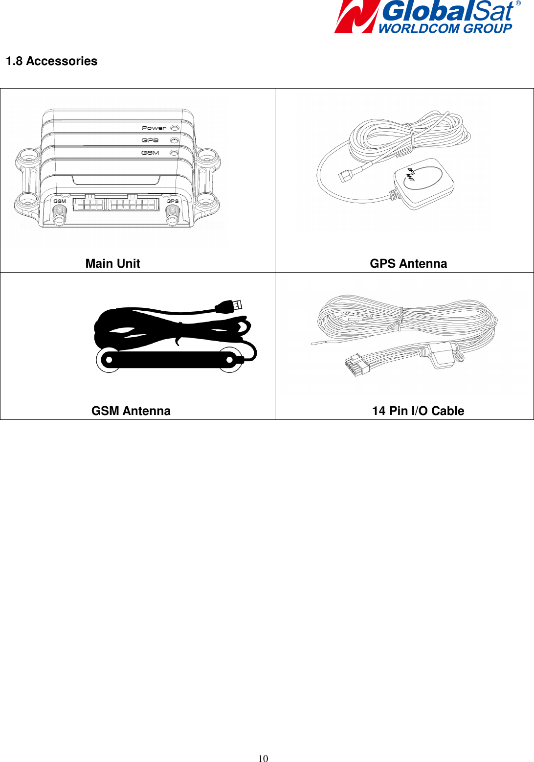    10 1.8 Accessories   Main Unit   GPS Antenna  GSM Antenna  14 Pin I/O Cable  