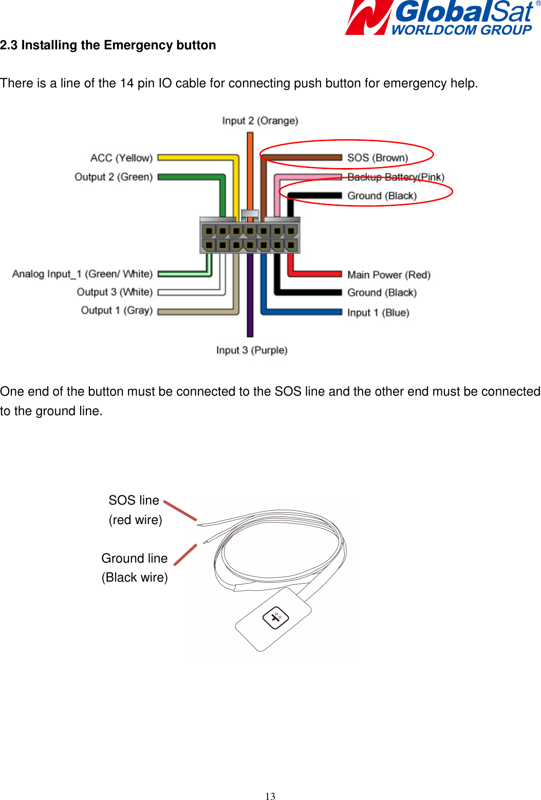    132.3 Installing the Emergency button  There is a line of the 14 pin IO cable for connecting push button for emergency help.    One end of the button must be connected to the SOS line and the other end must be connected to the ground line.          SOS line (red wire) Ground line (Black wire) 