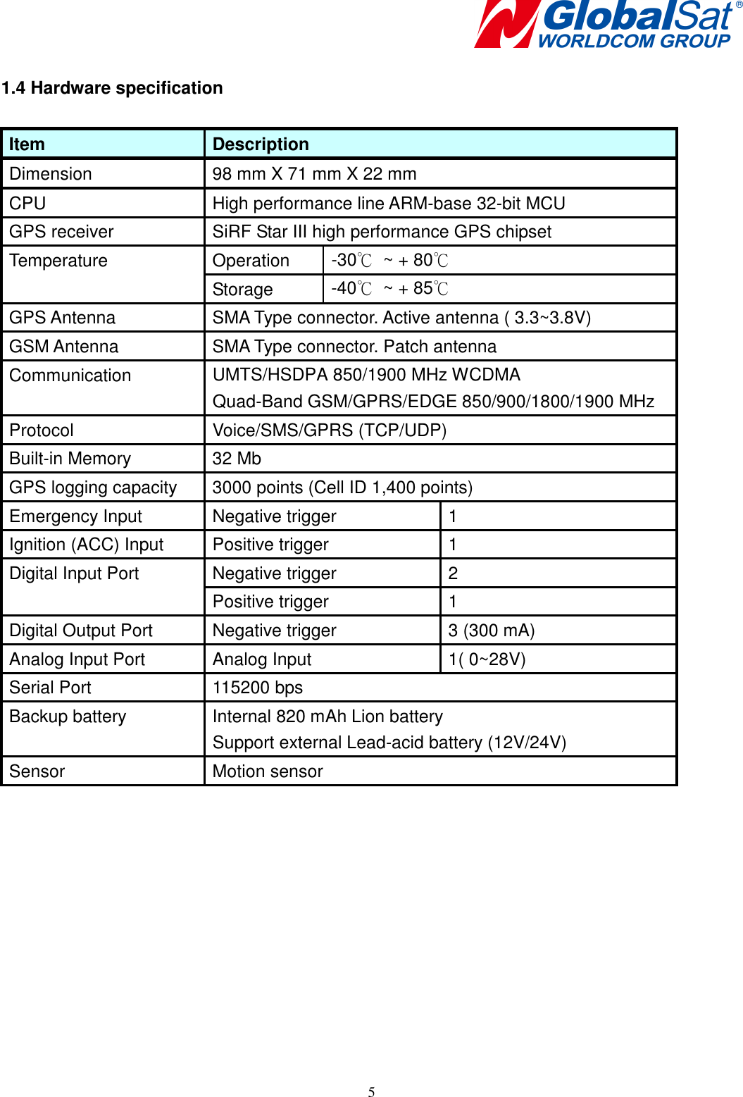    5 1.4 Hardware specification  Item  Description Dimension  98 mm X 71 mm X 22 mm CPU  High performance line ARM-base 32-bit MCU GPS receiver    SiRF Star III high performance GPS chipset   Temperature  Operation    -30℃  ~ + 80℃ Storage  -40℃  ~ + 85℃ GPS Antenna    SMA Type connector. Active antenna ( 3.3~3.8V) GSM Antenna  SMA Type connector. Patch antenna Communication  UMTS/HSDPA 850/1900 MHz WCDMA Quad-Band GSM/GPRS/EDGE 850/900/1800/1900 MHz Protocol  Voice/SMS/GPRS (TCP/UDP) Built-in Memory  32 Mb   GPS logging capacity  3000 points (Cell ID 1,400 points) Emergency Input    Negative trigger  1 Ignition (ACC) Input    Positive trigger  1 Digital Input Port  Negative trigger  2 Positive trigger  1 Digital Output Port  Negative trigger  3 (300 mA) Analog Input Port  Analog Input  1( 0~28V) Serial Port    115200 bps Backup battery    Internal 820 mAh Lion battery Support external Lead-acid battery (12V/24V) Sensor  Motion sensor  