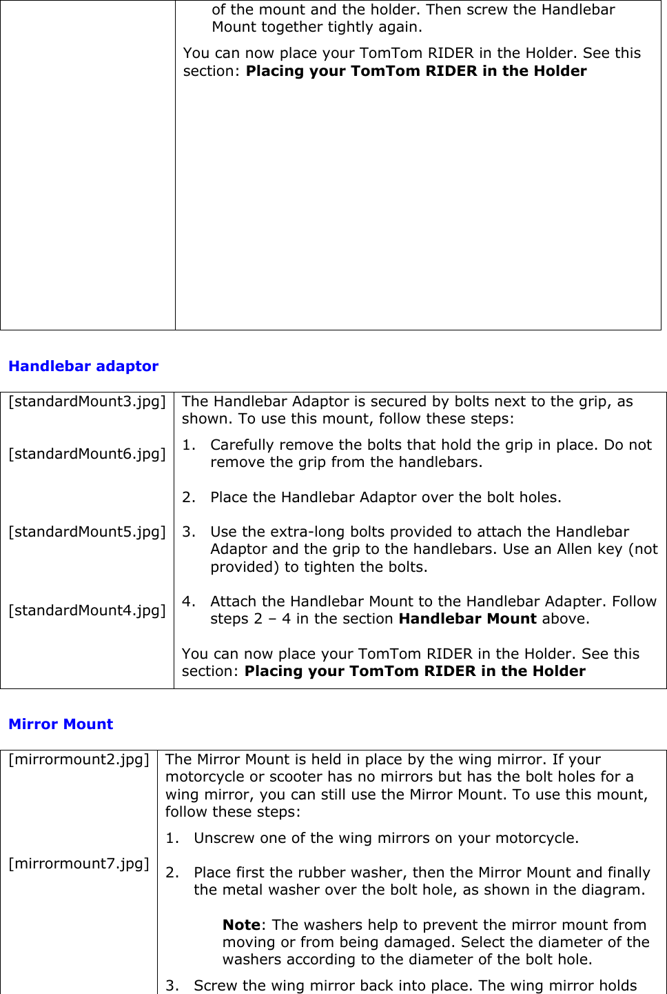 of the mount and the holder. Then screw the Handlebar Mount together tightly again. You can now place your TomTom RIDER in the Holder. See this section: Placing your TomTom RIDER in the Holder  Handlebar adaptor [standardMount3.jpg]  [standardMount6.jpg]   [standardMount5.jpg]   [standardMount4.jpg] The Handlebar Adaptor is secured by bolts next to the grip, as shown. To use this mount, follow these steps: 1. Carefully remove the bolts that hold the grip in place. Do not remove the grip from the handlebars. 2. Place the Handlebar Adaptor over the bolt holes.  3. Use the extra-long bolts provided to attach the Handlebar Adaptor and the grip to the handlebars. Use an Allen key (not provided) to tighten the bolts. 4. Attach the Handlebar Mount to the Handlebar Adapter. Follow steps 2 – 4 in the section Handlebar Mount above. You can now place your TomTom RIDER in the Holder. See this section: Placing your TomTom RIDER in the Holder  Mirror Mount [mirrormount2.jpg]    [mirrormount7.jpg]     The Mirror Mount is held in place by the wing mirror. If your motorcycle or scooter has no mirrors but has the bolt holes for a wing mirror, you can still use the Mirror Mount. To use this mount, follow these steps: 1. Unscrew one of the wing mirrors on your motorcycle. 2. Place first the rubber washer, then the Mirror Mount and finally the metal washer over the bolt hole, as shown in the diagram. Note: The washers help to prevent the mirror mount from moving or from being damaged. Select the diameter of the washers according to the diameter of the bolt hole. 3. Screw the wing mirror back into place. The wing mirror holds 