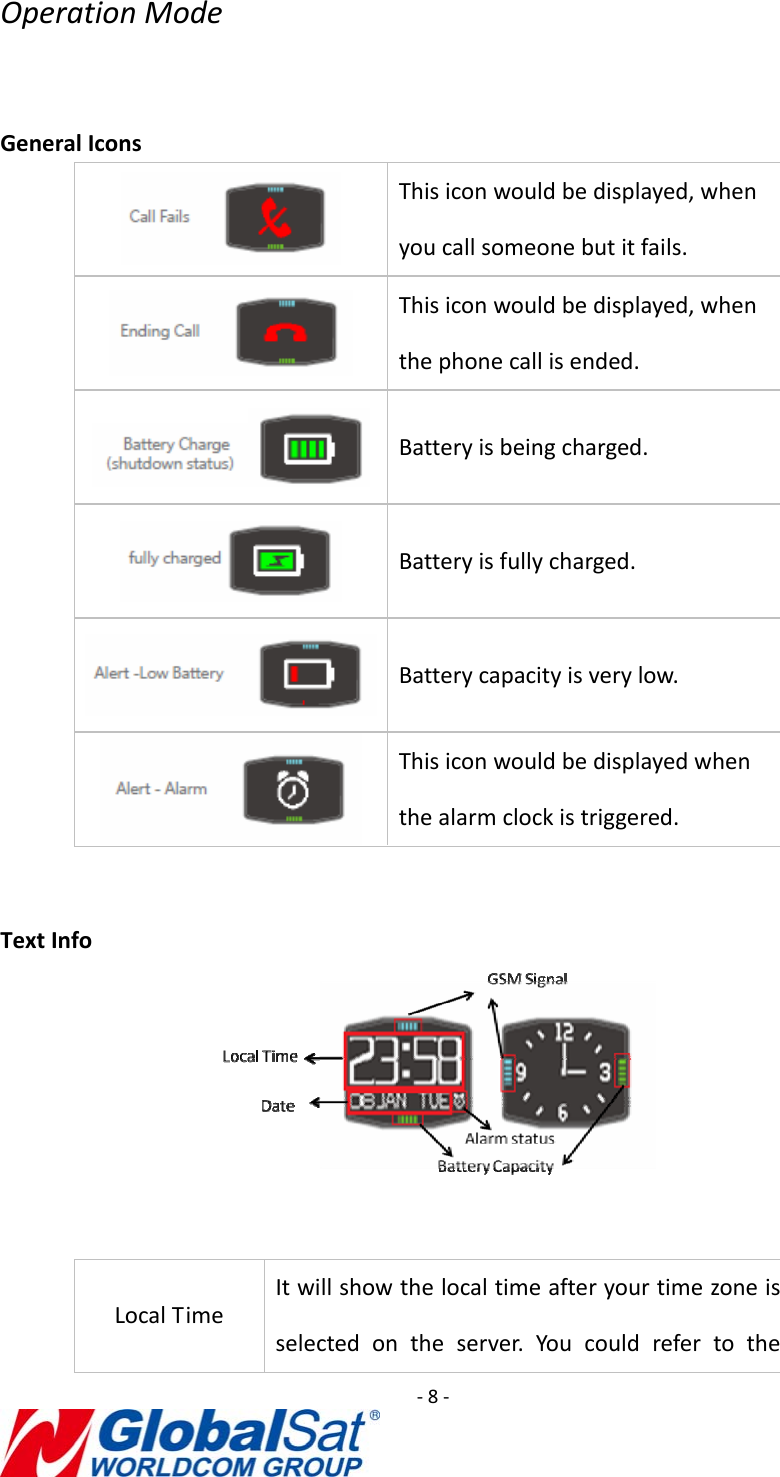 ‐8‐OperationModeGeneralIconsThisiconwouldbedisplayed,whenyoucallsomeonebutitfails.Thisiconwouldbedisplayed,whenthephonecallisended.Batteryisbeingcharged.Batteryisfullycharged.Batterycapacityisverylow.Thisiconwouldbedisplayedwhenthealarmclockistriggered.TextInfoLocalTimeItwillshowthelocaltimeafteryourtimezoneisselectedontheserver.Youcouldrefertothe