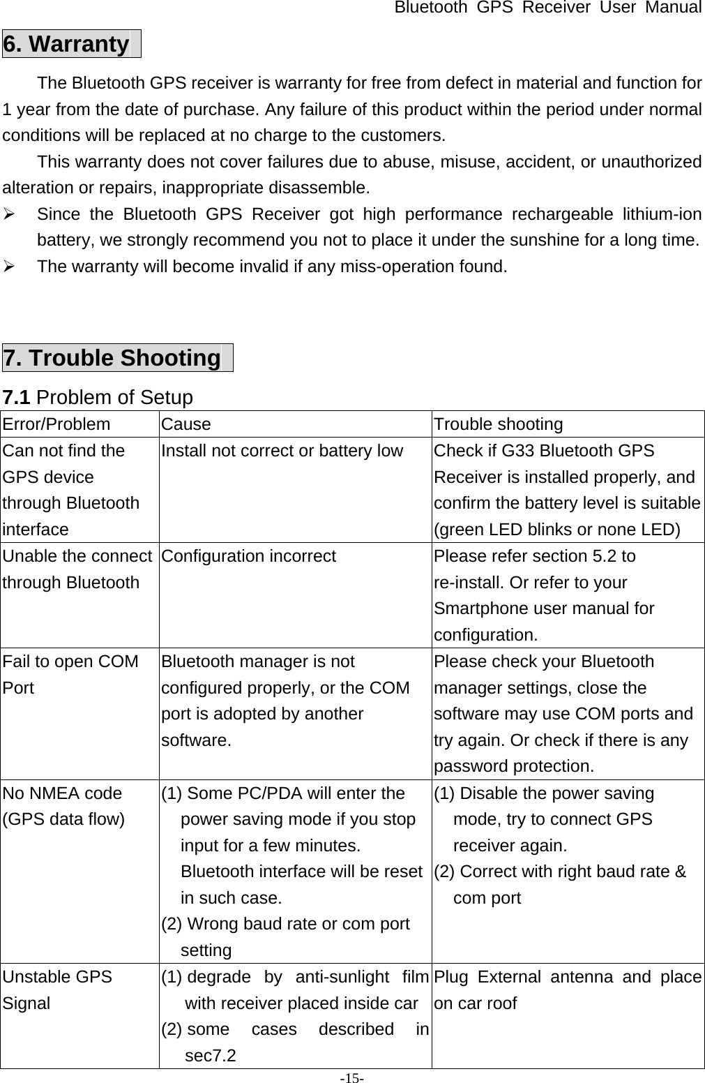 Bluetooth GPS Receiver User Manual -15- 6. Warranty   The Bluetooth GPS receiver is warranty for free from defect in material and function for 1 year from the date of purchase. Any failure of this product within the period under normal conditions will be replaced at no charge to the customers. This warranty does not cover failures due to abuse, misuse, accident, or unauthorized alteration or repairs, inappropriate disassemble. ¾  Since the Bluetooth GPS Receiver got high performance rechargeable lithium-ion battery, we strongly recommend you not to place it under the sunshine for a long time. ¾  The warranty will become invalid if any miss-operation found.   7. Trouble Shooting   7.1 Problem of Setup Error/Problem Cause  Trouble shooting Can not find the GPS device through Bluetooth interface  Install not correct or battery low  Check if G33 Bluetooth GPS Receiver is installed properly, and confirm the battery level is suitable (green LED blinks or none LED) Unable the connect through Bluetooth Configuration incorrect  Please refer section 5.2 to re-install. Or refer to your Smartphone user manual for configuration. Fail to open COM Port Bluetooth manager is not configured properly, or the COM port is adopted by another software. Please check your Bluetooth manager settings, close the software may use COM ports and try again. Or check if there is any password protection. No NMEA code (GPS data flow) (1) Some PC/PDA will enter the power saving mode if you stop input for a few minutes. Bluetooth interface will be reset in such case. (2) Wrong baud rate or com port setting (1) Disable the power saving mode, try to connect GPS receiver again. (2) Correct with right baud rate &amp; com port   Unstable GPS Signal (1) degrade by anti-sunlight film with receiver placed inside car(2) some cases described in sec7.2 Plug External antenna and place on car roof 