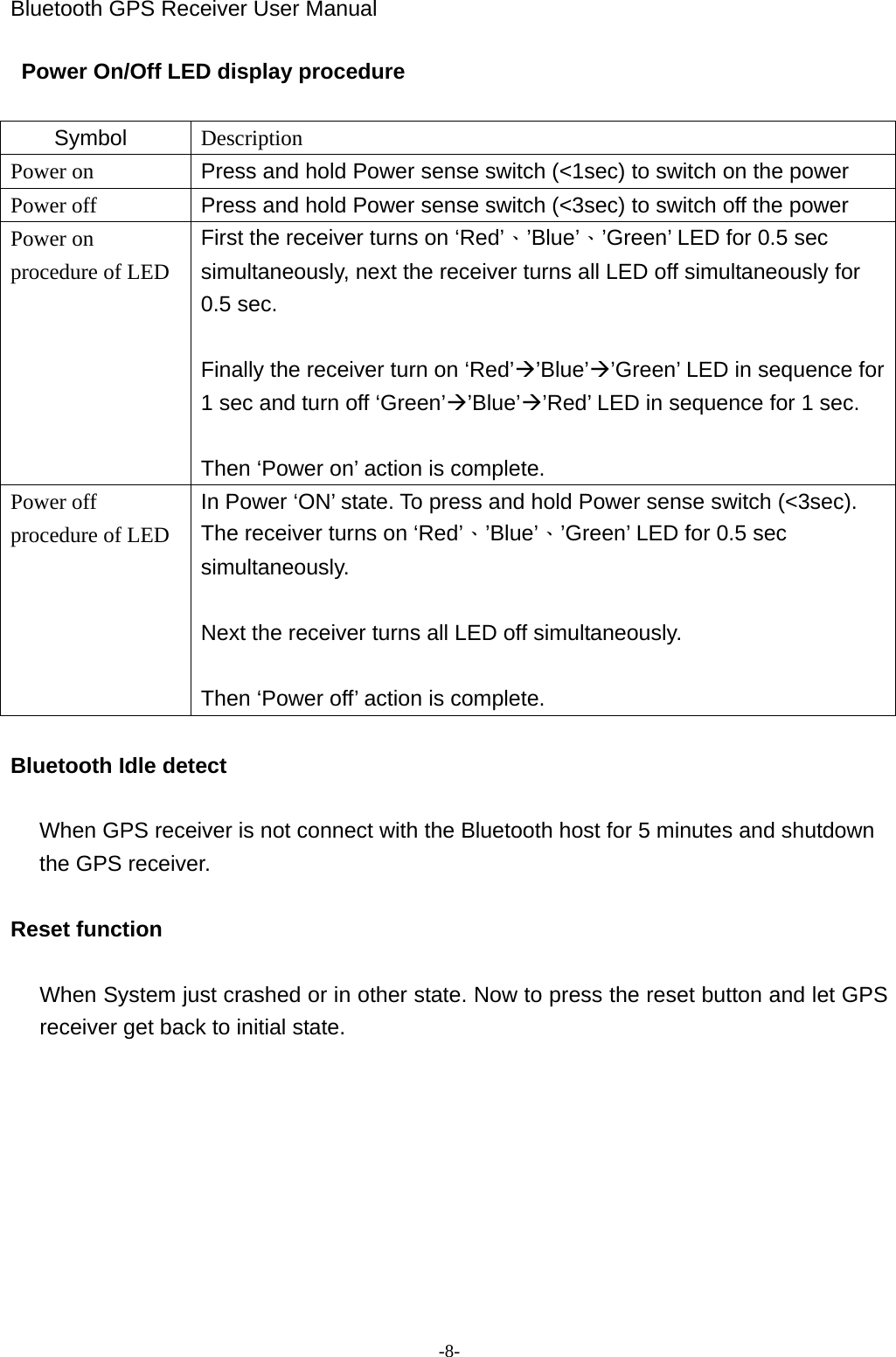 Bluetooth GPS Receiver User Manual -8-  Power On/Off LED display procedure   Symbol Description Power on  Press and hold Power sense switch (&lt;1sec) to switch on the power Power off  Press and hold Power sense switch (&lt;3sec) to switch off the power Power on procedure of LED First the receiver turns on ‘Red’、’Blue’、’Green’ LED for 0.5 sec simultaneously, next the receiver turns all LED off simultaneously for 0.5 sec.    Finally the receiver turn on ‘Red’Æ’Blue’Æ’Green’ LED in sequence for 1 sec and turn off ‘Green’Æ’Blue’Æ’Red’ LED in sequence for 1 sec.    Then ‘Power on’ action is complete. Power off procedure of LED In Power ‘ON’ state. To press and hold Power sense switch (&lt;3sec). The receiver turns on ‘Red’、’Blue’、’Green’ LED for 0.5 sec simultaneously.  Next the receiver turns all LED off simultaneously.    Then ‘Power off’ action is complete.  Bluetooth Idle detect  When GPS receiver is not connect with the Bluetooth host for 5 minutes and shutdown the GPS receiver.  Reset function  When System just crashed or in other state. Now to press the reset button and let GPS receiver get back to initial state.  