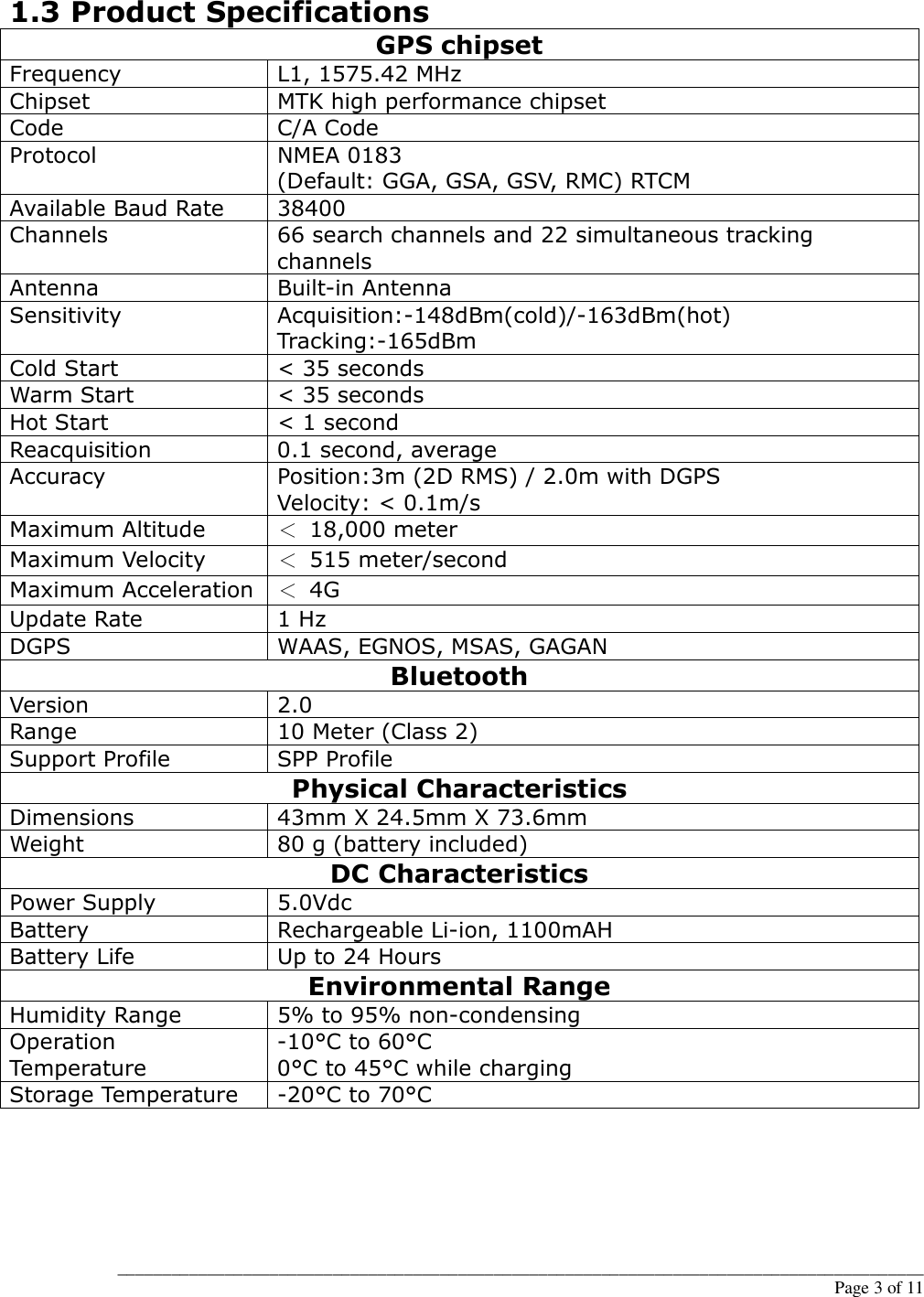 Page 4 of 11 - Globalsat Globalsat-Bt-821C-Users-Manual BT-821C User Manual-English Ver 1.1