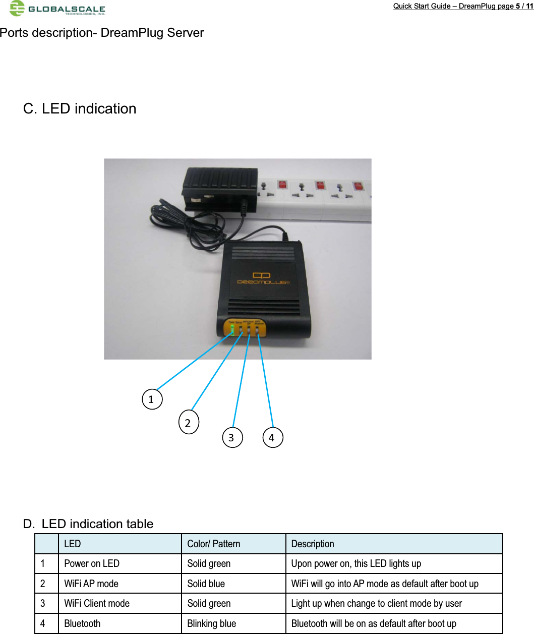 Quick Start Guide – DreamPlug page 5/11Ports description- DreamPlug ServerC. LED indication D. LED indication tableLED Color/ Pattern Description1 Power on LED Solid green Upon power on, this LED lights up2 WiFi AP mode Solid blue WiFi will go into AP mode as default after boot up3 WiFi Client mode Solid green Light up when change to client mode by user4 Bluetooth Blinking blue Bluetooth will be on as default after boot up23 41