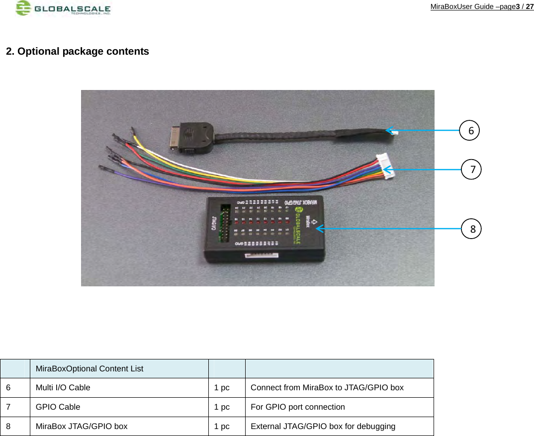 MiraBoxUser Guide –page3 / 27  2. Optional package contents                  MiraBoxOptional Content List     6  Multi I/O Cable  1 pc  Connect from MiraBox to JTAG/GPIO box 7  GPIO Cable  1 pc  For GPIO port connection   8  MiraBox JTAG/GPIO box  1 pc  External JTAG/GPIO box for debugging          867