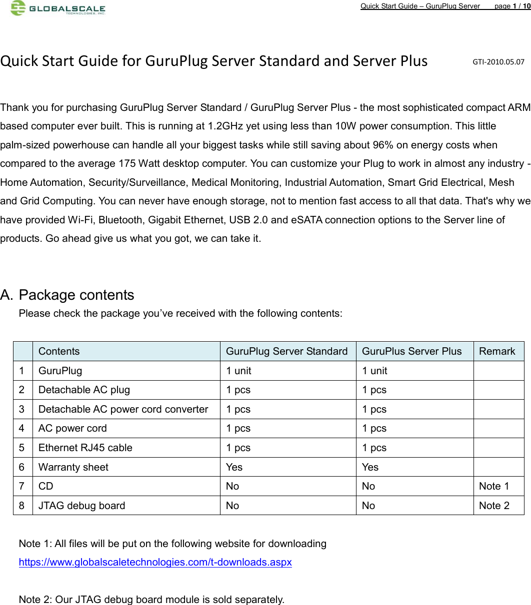 Quick Start Guide – GuruPlug Server        page 1 / 10    Quick Start Guide for GuruPlug Server Standard and Server Plus  Thank you for purchasing GuruPlug Server Standard / GuruPlug Server Plus - the most sophisticated compact ARM based computer ever built. This is running at 1.2GHz yet using less than 10W power consumption. This little palm-sized powerhouse can handle all your biggest tasks while still saving about 96% on energy costs when compared to the average 175 Watt desktop computer. You can customize your Plug to work in almost any industry - Home Automation, Security/Surveillance, Medical Monitoring, Industrial Automation, Smart Grid Electrical, Mesh and Grid Computing. You can never have enough storage, not to mention fast access to all that data. That&apos;s why we have provided Wi-Fi, Bluetooth, Gigabit Ethernet, USB 2.0 and eSATA connection options to the Server line of products. Go ahead give us what you got, we can take it.   A. Package contents       Please check the package you’ve received with the following contents:   Contents   GuruPlug Server Standard GuruPlus Server Plus Remark 1 GuruPlug 1 unit   1 unit  2 Detachable AC plug   1 pcs 1 pcs  3 Detachable AC power cord converter 1 pcs 1 pcs  4 AC power cord   1 pcs 1 pcs  5 Ethernet RJ45 cable   1 pcs 1 pcs  6 Warranty sheet   Yes   Yes    7 CD   No   No   Note 1 8 JTAG debug board No No Note 2  Note 1: All files will be put on the following website for downloading https://www.globalscaletechnologies.com/t-downloads.aspx    Note 2: Our JTAG debug board module is sold separately.  GTI-2010.05.07 