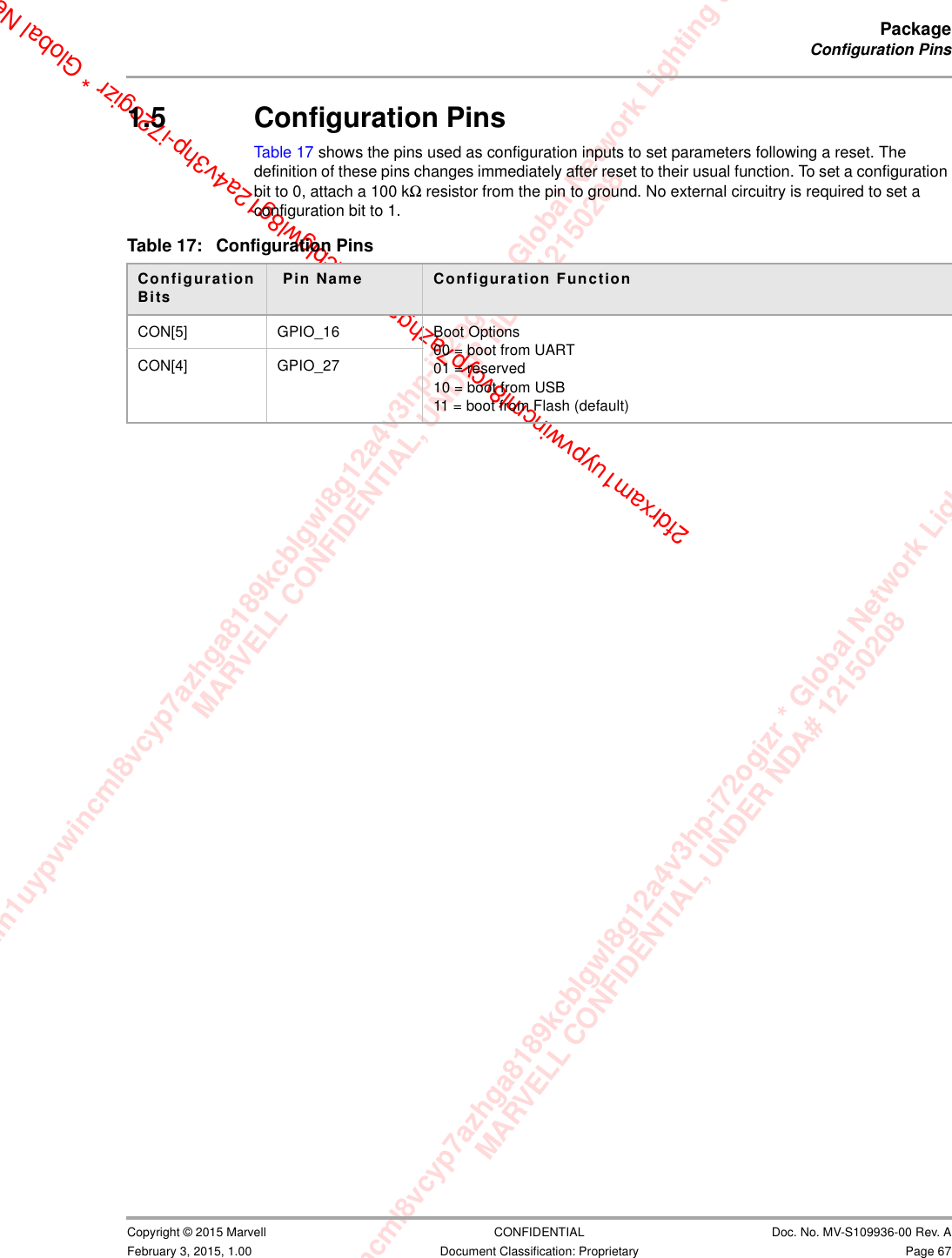 xam1uypvwincml8vcyp7azhga8189kcblgwl8g12a4v3hp-i72ogizr * Global Network Lighting &amp; ConMARVELL CONFIDENTIAL, UNDER NDA# 12150208m1uypvwincml8vcyp7azhga8189kcblgwl8g12a4v3hp-i72ogizr * Global Network Lighting &amp; Control InMARVELL CONFIDENTIAL, UNDER NDA# 121502082fdrxam1uypvwincml8vcyp7azhga8189kcblgwl8g12a4v3hp-i72ogizr * Global NetPackageConfiguration Pins                         Copyright © 2015 Marvell CONFIDENTIAL Doc. No. MV-S109936-00 Rev. AFebruary 3, 2015, 1.00 Document Classification: Proprietary Page 671.5 Configuration PinsTable 17 shows the pins used as configuration inputs to set parameters following a reset. The definition of these pins changes immediately after reset to their usual function. To set a configuration bit to 0, attach a 100 kΩ resistor from the pin to ground. No external circuitry is required to set a configuration bit to 1.                           Table 17: Configuration PinsConfiguration Bits  Pin Name Configuration FunctionCON[5] GPIO_16 Boot Options 00 = boot from UART01 = reserved 10 = boot from USB 11 = boot from Flash (default) CON[4] GPIO_27