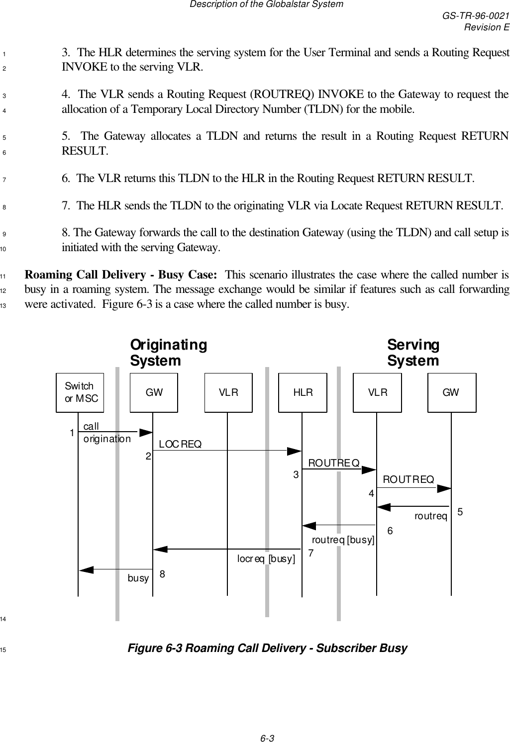 Description of the Globalstar System GS-TR-96-0021Revision E6-33.  The HLR determines the serving system for the User Terminal and sends a Routing Request1INVOKE to the serving VLR.24.  The VLR sends a Routing Request (ROUTREQ) INVOKE to the Gateway to request the3allocation of a Temporary Local Directory Number (TLDN) for the mobile.45.  The Gateway allocates a TLDN and returns the result in a Routing Request RETURN5RESULT.66.  The VLR returns this TLDN to the HLR in the Routing Request RETURN RESULT.77.  The HLR sends the TLDN to the originating VLR via Locate Request RETURN RESULT.88. The Gateway forwards the call to the destination Gateway (using the TLDN) and call setup is9initiated with the serving Gateway.10Roaming Call Delivery - Busy Case:  This scenario illustrates the case where the called number is11busy in a roaming system. The message exchange would be similar if features such as call forwarding12were activated.  Figure 6-3 is a case where the called number is busy.13Originating SystemSwitch or MSCGWVLR HLRGWVLRServing Systemcall origination LOCREQROUTREQROUTREQroutreqroutreq [busy]locreq [busy]1234567busy 814Figure 6-3 Roaming Call Delivery - Subscriber Busy15