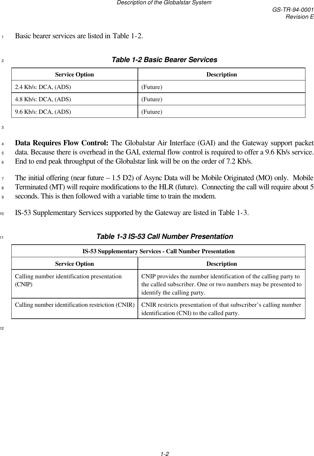 Description of the Globalstar System GS-TR-94-0001Revision E1-2Basic bearer services are listed in Table 1-2.1Table 1-2 Basic Bearer Services2Service Option Description2.4 Kb/s: DCA, (ADS) (Future)4.8 Kb/s: DCA, (ADS) (Future)9.6 Kb/s: DCA, (ADS) (Future)3Data Requires Flow Control: The Globalstar Air Interface (GAI) and the Gateway support packet4data. Because there is overhead in the GAI, external flow control is required to offer a 9.6 Kb/s service.5End to end peak throughput of the Globalstar link will be on the order of 7.2 Kb/s.6The initial offering (near future – 1.5 D2) of Async Data will be Mobile Originated (MO) only.  Mobile7Terminated (MT) will require modifications to the HLR (future).  Connecting the call will require about 58seconds. This is then followed with a variable time to train the modem.9IS-53 Supplementary Services supported by the Gateway are listed in Table 1-3.10Table 1-3 IS-53 Call Number Presentation11IS-53 Supplementary Services - Call Number PresentationService Option DescriptionCalling number identification presentation(CNIP)CNIP provides the number identification of the calling party tothe called subscriber. One or two numbers may be presented toidentify the calling party.Calling number identification restriction (CNIR) CNIR restricts presentation of that subscriber’s calling numberidentification (CNI) to the called party.12