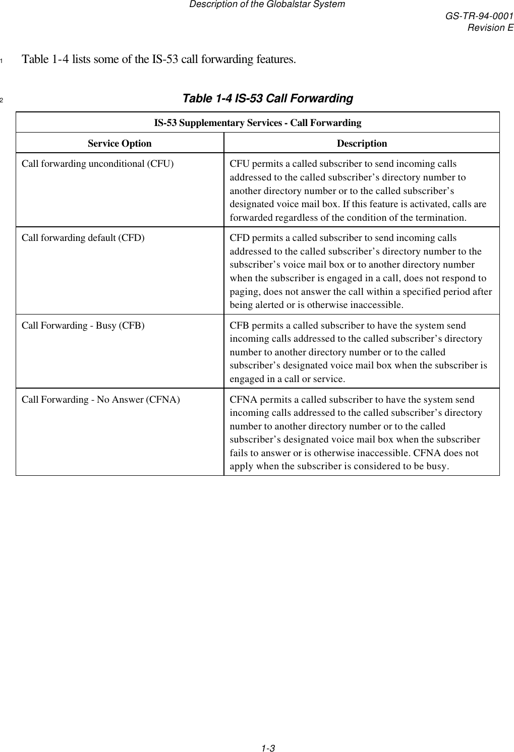 Description of the Globalstar System GS-TR-94-0001Revision E1-3Table 1-4 lists some of the IS-53 call forwarding features.1Table 1-4 IS-53 Call Forwarding2IS-53 Supplementary Services - Call ForwardingService Option DescriptionCall forwarding unconditional (CFU) CFU permits a called subscriber to send incoming callsaddressed to the called subscriber’s directory number toanother directory number or to the called subscriber’sdesignated voice mail box. If this feature is activated, calls areforwarded regardless of the condition of the termination.Call forwarding default (CFD) CFD permits a called subscriber to send incoming callsaddressed to the called subscriber’s directory number to thesubscriber’s voice mail box or to another directory numberwhen the subscriber is engaged in a call, does not respond topaging, does not answer the call within a specified period afterbeing alerted or is otherwise inaccessible.Call Forwarding - Busy (CFB) CFB permits a called subscriber to have the system sendincoming calls addressed to the called subscriber’s directorynumber to another directory number or to the calledsubscriber’s designated voice mail box when the subscriber isengaged in a call or service.Call Forwarding - No Answer (CFNA) CFNA permits a called subscriber to have the system sendincoming calls addressed to the called subscriber’s directorynumber to another directory number or to the calledsubscriber’s designated voice mail box when the subscriberfails to answer or is otherwise inaccessible. CFNA does notapply when the subscriber is considered to be busy.