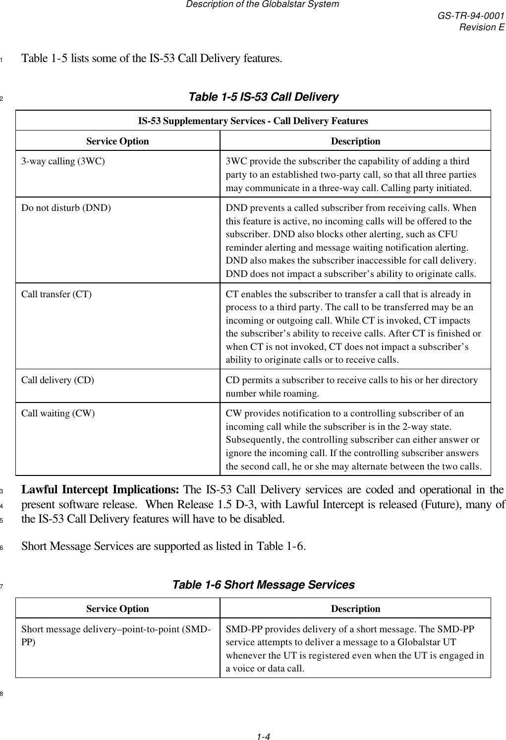 Description of the Globalstar System GS-TR-94-0001Revision E1-4Table 1-5 lists some of the IS-53 Call Delivery features.1Table 1-5 IS-53 Call Delivery2IS-53 Supplementary Services - Call Delivery FeaturesService Option Description3-way calling (3WC) 3WC provide the subscriber the capability of adding a thirdparty to an established two-party call, so that all three partiesmay communicate in a three-way call. Calling party initiated.Do not disturb (DND) DND prevents a called subscriber from receiving calls. Whenthis feature is active, no incoming calls will be offered to thesubscriber. DND also blocks other alerting, such as CFUreminder alerting and message waiting notification alerting.DND also makes the subscriber inaccessible for call delivery.DND does not impact a subscriber’s ability to originate calls.Call transfer (CT) CT enables the subscriber to transfer a call that is already inprocess to a third party. The call to be transferred may be anincoming or outgoing call. While CT is invoked, CT impactsthe subscriber’s ability to receive calls. After CT is finished orwhen CT is not invoked, CT does not impact a subscriber’sability to originate calls or to receive calls.Call delivery (CD) CD permits a subscriber to receive calls to his or her directorynumber while roaming.Call waiting (CW) CW provides notification to a controlling subscriber of anincoming call while the subscriber is in the 2-way state.Subsequently, the controlling subscriber can either answer orignore the incoming call. If the controlling subscriber answersthe second call, he or she may alternate between the two calls.Lawful Intercept Implications: The IS-53 Call Delivery services are coded and operational in the3present software release.  When Release 1.5 D-3, with Lawful Intercept is released (Future), many of4the IS-53 Call Delivery features will have to be disabled.5Short Message Services are supported as listed in Table 1-6.6Table 1-6 Short Message Services7Service Option DescriptionShort message delivery–point-to-point (SMD-PP)SMD-PP provides delivery of a short message. The SMD-PPservice attempts to deliver a message to a Globalstar UTwhenever the UT is registered even when the UT is engaged ina voice or data call.8