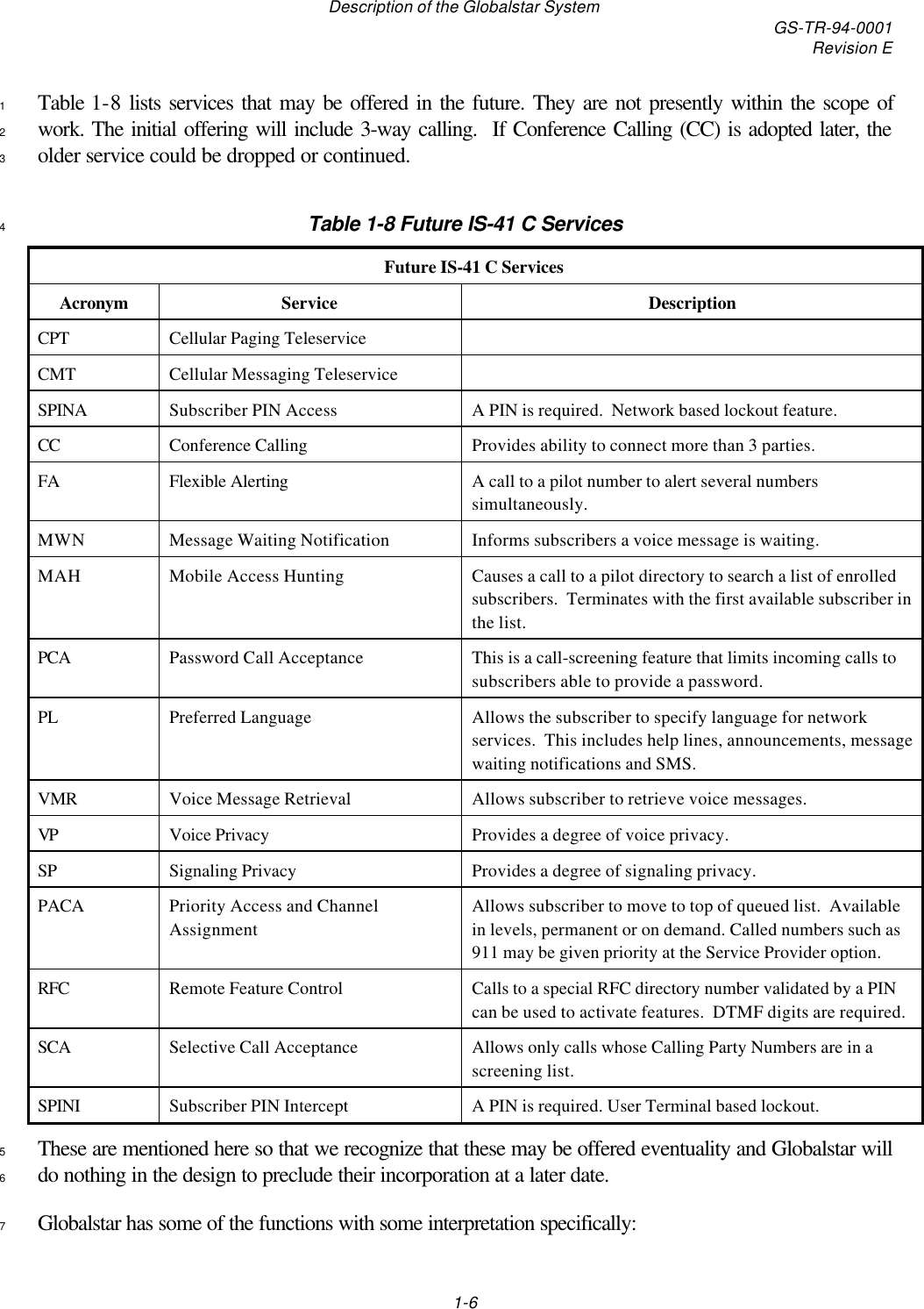 Description of the Globalstar System GS-TR-94-0001Revision E1-6Table 1-8 lists services that may be offered in the future. They are not presently within the scope of1work. The initial offering will include 3-way calling.  If Conference Calling (CC) is adopted later, the2older service could be dropped or continued.3Table 1-8 Future IS-41 C Services4Future IS-41 C ServicesAcronym Service DescriptionCPT Cellular Paging TeleserviceCMT Cellular Messaging TeleserviceSPINA Subscriber PIN Access A PIN is required.  Network based lockout feature.CC Conference Calling Provides ability to connect more than 3 parties.FA Flexible Alerting A call to a pilot number to alert several numberssimultaneously.MWN Message Waiting Notification Informs subscribers a voice message is waiting.MAH Mobile Access Hunting Causes a call to a pilot directory to search a list of enrolledsubscribers.  Terminates with the first available subscriber inthe list.PCA Password Call Acceptance This is a call-screening feature that limits incoming calls tosubscribers able to provide a password.PL Preferred Language Allows the subscriber to specify language for networkservices.  This includes help lines, announcements, messagewaiting notifications and SMS.VMR Voice Message Retrieval Allows subscriber to retrieve voice messages.VP Voice Privacy Provides a degree of voice privacy.SP Signaling Privacy Provides a degree of signaling privacy.PACA Priority Access and ChannelAssignmentAllows subscriber to move to top of queued list.  Availablein levels, permanent or on demand. Called numbers such as911 may be given priority at the Service Provider option.RFC Remote Feature Control Calls to a special RFC directory number validated by a PINcan be used to activate features.  DTMF digits are required.SCA Selective Call Acceptance Allows only calls whose Calling Party Numbers are in ascreening list.SPINI Subscriber PIN Intercept A PIN is required. User Terminal based lockout.These are mentioned here so that we recognize that these may be offered eventuality and Globalstar will5do nothing in the design to preclude their incorporation at a later date.6Globalstar has some of the functions with some interpretation specifically:7