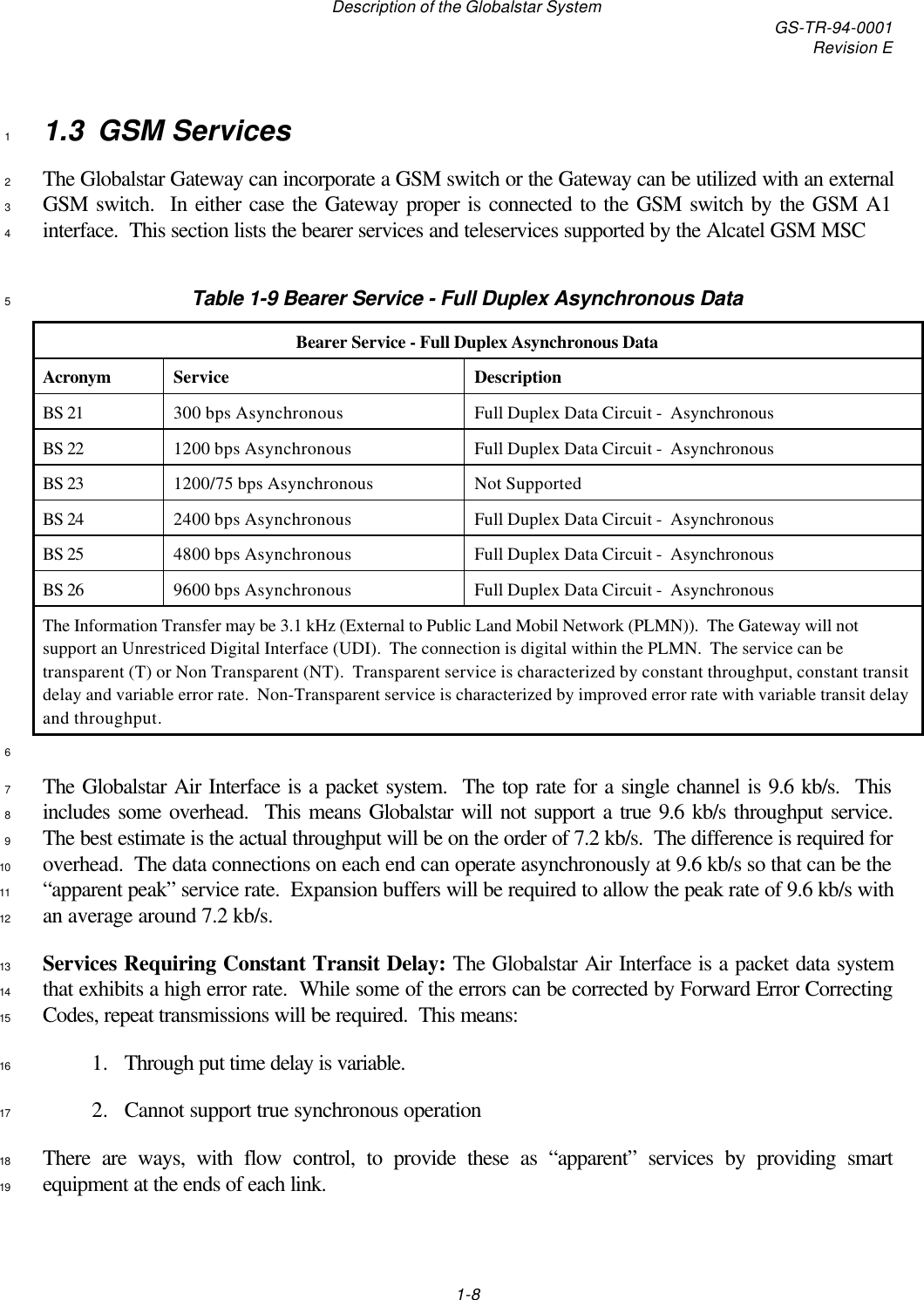 Description of the Globalstar System GS-TR-94-0001Revision E1-81.3 GSM Services1The Globalstar Gateway can incorporate a GSM switch or the Gateway can be utilized with an external2GSM switch.  In either case the Gateway proper is connected to the GSM switch by the GSM A13interface.  This section lists the bearer services and teleservices supported by the Alcatel GSM MSC4Table 1-9 Bearer Service - Full Duplex Asynchronous Data5Bearer Service - Full Duplex Asynchronous DataAcronym Service DescriptionBS 21 300 bps Asynchronous Full Duplex Data Circuit -  AsynchronousBS 22 1200 bps Asynchronous Full Duplex Data Circuit -  AsynchronousBS 23 1200/75 bps Asynchronous Not SupportedBS 24 2400 bps Asynchronous Full Duplex Data Circuit -  AsynchronousBS 25 4800 bps Asynchronous Full Duplex Data Circuit -  AsynchronousBS 26 9600 bps Asynchronous Full Duplex Data Circuit -  AsynchronousThe Information Transfer may be 3.1 kHz (External to Public Land Mobil Network (PLMN)).  The Gateway will notsupport an Unrestriced Digital Interface (UDI).  The connection is digital within the PLMN.  The service can betransparent (T) or Non Transparent (NT).  Transparent service is characterized by constant throughput, constant transitdelay and variable error rate.  Non-Transparent service is characterized by improved error rate with variable transit delayand throughput.6The Globalstar Air Interface is a packet system.  The top rate for a single channel is 9.6 kb/s.  This7includes some overhead.  This means Globalstar will not support a true 9.6 kb/s throughput service.8The best estimate is the actual throughput will be on the order of 7.2 kb/s.  The difference is required for9overhead.  The data connections on each end can operate asynchronously at 9.6 kb/s so that can be the10“apparent peak” service rate.  Expansion buffers will be required to allow the peak rate of 9.6 kb/s with11an average around 7.2 kb/s.12Services Requiring Constant Transit Delay: The Globalstar Air Interface is a packet data system13that exhibits a high error rate.  While some of the errors can be corrected by Forward Error Correcting14Codes, repeat transmissions will be required.  This means:151. Through put time delay is variable.162. Cannot support true synchronous operation17There are ways, with flow control, to provide these as “apparent” services by providing smart18equipment at the ends of each link.19