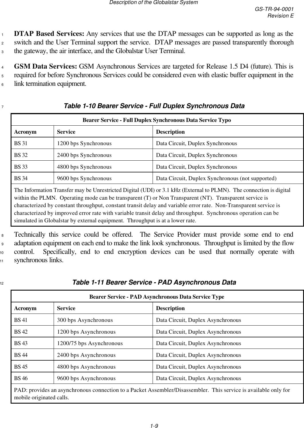 Description of the Globalstar System GS-TR-94-0001Revision E1-9DTAP Based Services: Any services that use the DTAP messages can be supported as long as the1switch and the User Terminal support the service.  DTAP messages are passed transparently thorough2the gateway, the air interface, and the Globalstar User Terminal.3GSM Data Services: GSM Asynchronous Services are targeted for Release 1.5 D4 (future). This is4required for before Synchronous Services could be considered even with elastic buffer equipment in the5link termination equipment.6Table 1-10 Bearer Service - Full Duplex Synchronous Data7Bearer Service - Full Duplex Synchronous Data Service TypoAcronym Service DescriptionBS 31 1200 bps Synchronous Data Circuit, Duplex SynchronousBS 32 2400 bps Synchronous Data Circuit, Duplex SynchronousBS 33 4800 bps Synchronous Data Circuit, Duplex SynchronousBS 34 9600 bps Synchronous Data Circuit, Duplex Synchronous (not supported)The Information Transfer may be Unrestricted Digital (UDI) or 3.1 kHz (External to PLMN).  The connection is digitalwithin the PLMN.  Operating mode can be transparent (T) or Non Transparent (NT).  Transparent service ischaracterized by constant throughput, constant transit delay and variable error rate.  Non-Transparent service ischaracterized by improved error rate with variable transit delay and throughput.  Synchronous operation can besimulated in Globalstar by external equipment.  Throughput is at a lower rate.Technically this service could be offered.  The Service Provider must provide some end to end8adaptation equipment on each end to make the link look synchronous.  Throughput is limited by the flow9control.  Specifically, end to end encryption devices can be used that normally operate with10synchronous links.11Table 1-11 Bearer Service - PAD Asynchronous Data12Bearer Service - PAD Asynchronous Data Service TypeAcronym Service DescriptionBS 41 300 bps Asynchronous Data Circuit, Duplex AsynchronousBS 42 1200 bps Asynchronous Data Circuit, Duplex AsynchronousBS 43 1200/75 bps Asynchronous Data Circuit, Duplex AsynchronousBS 44 2400 bps Asynchronous Data Circuit, Duplex AsynchronousBS 45 4800 bps Asynchronous Data Circuit, Duplex AsynchronousBS 46 9600 bps Asynchronous Data Circuit, Duplex AsynchronousPAD: provides an asynchronous connection to a Packet Assembler/Disassembler.  This service is available only formobile originated calls.