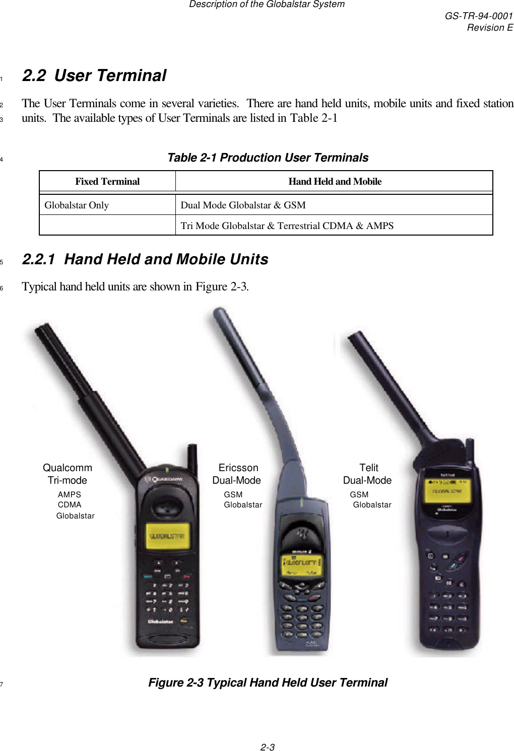 Description of the Globalstar System GS-TR-94-0001Revision E2-32.2 User Terminal1The User Terminals come in several varieties.  There are hand held units, mobile units and fixed station2units.  The available types of User Terminals are listed in Table 2-13Table 2-1 Production User Terminals4Fixed Terminal Hand Held and MobileGlobalstar Only Dual Mode Globalstar &amp; GSMTri Mode Globalstar &amp; Terrestrial CDMA &amp; AMPS2.2.1 Hand Held and Mobile Units5Typical hand held units are shown in Figure 2-3.6Figure 2-3 Typical Hand Held User Terminal7QualcommTri-modeAMPSCDMAGlobalstarEricssonDual-ModeGSMGlobalstarTelitDual-ModeGlobalstarGSM