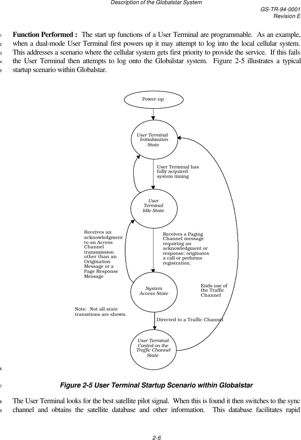 Description of the Globalstar System GS-TR-94-0001Revision E2-6Function Performed :  The start up functions of a User Terminal are programmable.  As an example,1when a dual-mode User Terminal first powers up it may attempt to log into the local cellular system.2This addresses a scenario where the cellular system gets first priority to provide the service.  If this fails3the User Terminal then attempts to log onto the Globalstar system.  Figure 2-5 illustrates a typical4startup scenario within Globalstar.5User Terminal Control on the Traffic Channel State Power-upUser Terminal has fully acquired system timingReceives an acknowledgment to an Access Channel transmission other than an Origination   Message or a Page Response   Message   Note:  Not all state transitions are shown. Directed to a Traffic ChannelReceives a Paging Channel message requiring an acknowledgment or response; originates a call or performs registration.Ends use of the Traffic ChannelUser Terminal   Initialization State User Terminal Idle State System Access State 6Figure 2-5 User Terminal Startup Scenario within Globalstar7The User Terminal looks for the best satellite pilot signal.  When this is found it then switches to the sync8channel and obtains the satellite database and other information.  This database facilitates rapid9