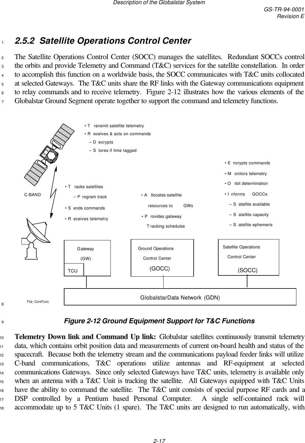 Description of the Globalstar System GS-TR-94-0001Revision E2-172.5.2 Satellite Operations Control Center1The Satellite Operations Control Center (SOCC) manages the satellites.  Redundant SOCCs control2the orbits and provide Telemetry and Command (T&amp;C) services for the satellite constellation.  In order3to accomplish this function on a worldwide basis, the SOCC communicates with T&amp;C units collocated4at selected Gateways.  The T&amp;C units share the RF links with the Gateway communications equipment5to relay commands and to receive telemetry.  Figure 2-12 illustrates how the various elements of the6Globalstar Ground Segment operate together to support the command and telemetry functions.7• T ransmit satellite telemetry• R eceives &amp; acts on commands  – D ecrypts  – S tores if time taggedC-BANDGlobalstar Data Network  (GDN)• A llocates satellite Tracking schedules    resources to  GWs• P rovides gateway  (GOCC)• M onitors telemetry• E ncrypts commands• O rbit determination• I nforms  GOCCs   – S atellite available   – S atellite capacity   – S atellite ephemeris(SOCC)• S ends commands• R eceives telemetry• T racks satellites  – P rogram trackGateway(GW)TCUFile: ContFuncGround OperationsControl CenterSatellite OperationsControl Center8Figure 2-12 Ground Equipment Support for T&amp;C Functions9Telemetry Down link and Command Up link: Globalstar satellites continuously transmit telemetry10data, which contains orbit position data and measurements of current on-board health and status of the11spacecraft.  Because both the telemetry stream and the communications payload feeder links will utilize12C-band communications, T&amp;C operations utilize antennas and RF-equipment at selected13communications Gateways.  Since only selected Gateways have T&amp;C units, telemetry is available only14when an antenna with a T&amp;C Unit is tracking the satellite.  All Gateways equipped with T&amp;C Units15have the ability to command the satellite.  The T&amp;C unit consists of special purpose RF cards and a16DSP controlled by a Pentium based Personal Computer.  A single self-contained rack will17accommodate up to 5 T&amp;C Units (1 spare).  The T&amp;C units are designed to run automatically, with18