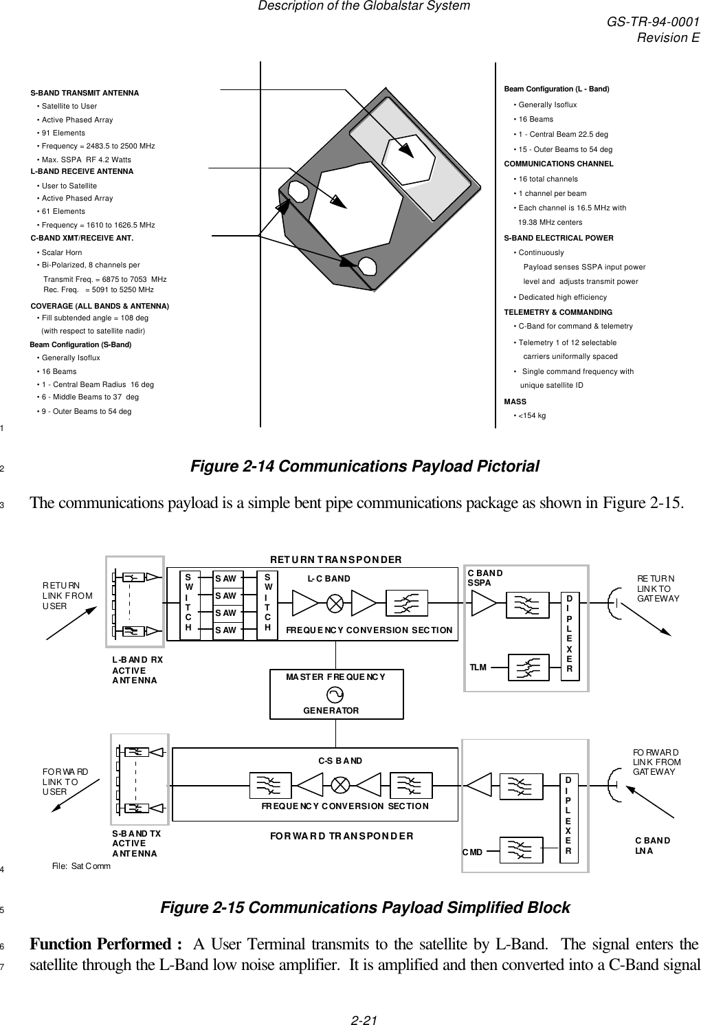 Description of the Globalstar System GS-TR-94-0001Revision E2-21MASSCOMMUNICATIONS CHANNELS-BAND ELECTRICAL POWERTELEMETRY &amp; COMMANDINGBeam Configuration (L - Band)• &lt;154 kg• Each channel is 16.5 MHz with• 16 total channels• 1 channel per beam   19.38 MHz centers• ContinuouslyPayload senses SSPA input powerlevel and  adjusts transmit power• Dedicated high efficiency• C-Band for command &amp; telemetry • Telemetry 1 of 12 selectablecarriers uniformally spaced• Single command frequency with   unique satellite ID• Generally Isoflux• 16 Beams• 1 - Central Beam 22.5 deg• 15 - Outer Beams to 54 degCOVERAGE (ALL BANDS &amp; ANTENNA)• Satellite to User• Active Phased Array• 91 Elements• Frequency = 2483.5 to 2500 MHz• Max. SSPA  RF 4.2 Watts• User to Satellite• Active Phased Array• 61 Elements• Frequency = 1610 to 1626.5 MHz• Scalar Horn• Bi-Polarized, 8 channels per   Transmit Freq. = 6875 to 7053  MHz    Rec. Freq.   = 5091 to 5250 MHz• Fill subtended angle = 108 deg  (with respect to satellite nadir) S-BAND TRANSMIT ANTENNAL-BAND RECEIVE ANTENNAC-BAND XMT/RECEIVE ANT. Beam Configuration (S-Band)• Generally Isoflux• 16 Beams• 1 - Central Beam Radius  16 deg• 6 - Middle Beams to 37  deg• 9 - Outer Beams to 54 deg1Figure 2-14 Communications Payload Pictorial2The communications payload is a simple bent pipe communications package as shown in Figure 2-15.3MASTER FREQUENCYGENERATORRETURN TRANSPON DERFORWARD TRANSPONDERFREQUENCY CONVERSION SECTIONFREQUENCY CONVERSION SECTIONFORWARD  LINK FROM GATEWAYRETURN  LINK TO GATEWAYL-C BANDC-S BANDC BAND SSPAC BAND LNAL-BAND RX ACTIVE ANTENNAS-BAND TX ACTIVE ANTENNAFORWARD  LINK TO USERRETURN  LINK FROM USERFile: Sat CommSAWSAWSAWSAWSWITCHSWITCHDIPLEXERTLMDIPLEXERCMD4Figure 2-15 Communications Payload Simplified Block5Function Performed :  A User Terminal transmits to the satellite by L-Band.  The signal enters the6satellite through the L-Band low noise amplifier.  It is amplified and then converted into a C-Band signal7