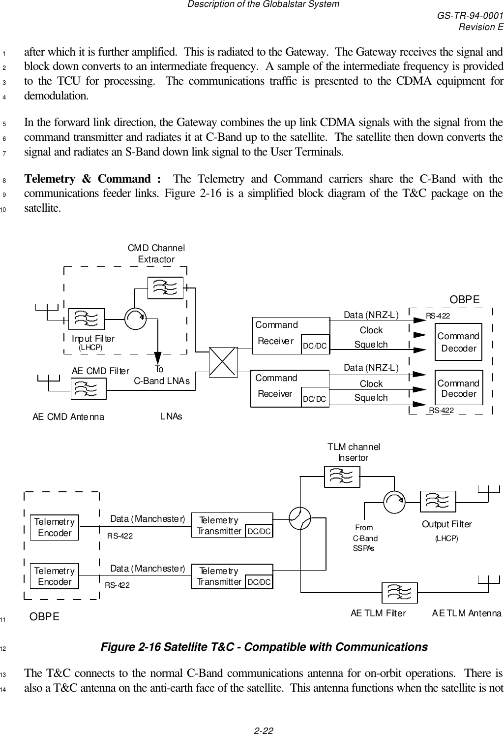 Description of the Globalstar System GS-TR-94-0001Revision E2-22after which it is further amplified.  This is radiated to the Gateway.  The Gateway receives the signal and1block down converts to an intermediate frequency.  A sample of the intermediate frequency is provided2to the TCU for processing.  The communications traffic is presented to the CDMA equipment for3demodulation.4In the forward link direction, the Gateway combines the up link CDMA signals with the signal from the5command transmitter and radiates it at C-Band up to the satellite.  The satellite then down converts the6signal and radiates an S-Band down link signal to the User Terminals.7Telemetry &amp; Command :  The Telemetry and Command carriers share the C-Band with the8communications feeder links. Figure 2-16 is a simplified block diagram of the T&amp;C package on the9satellite.10ReceiverDC/DCCommandReceiverDC/DCCommand RS-422RS-422OBPEAE CMD FilterLNAsTelemetryEncoderTLM channelInsertorData (Manchester)RS-422TelemetryTransmitterDC/DCTelemetryTransmitterDC/DCTelemetryEncoderData (Manchester)OBPEFromC-BandSSPAsOutput Filter(LHCP)AE TLM FilterRS-422AE TLM AntennaCommandDecoderCommandDecoderData (NRZ-L)ClockSquelchData (NRZ-L)ClockSquelchToC-Band LNAs(LHCP)Input FilterCMD ChannelExtractorAE CMD Antenna11Figure 2-16 Satellite T&amp;C - Compatible with Communications12The T&amp;C connects to the normal C-Band communications antenna for on-orbit operations.  There is13also a T&amp;C antenna on the anti-earth face of the satellite.  This antenna functions when the satellite is not14