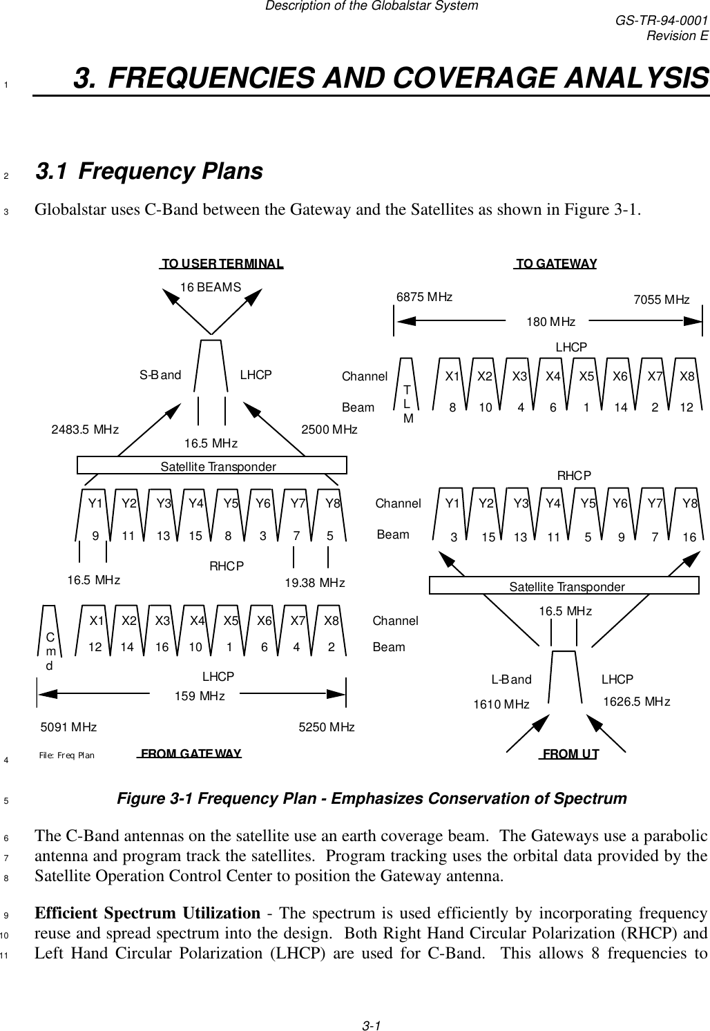 Description of the Globalstar System GS-TR-94-0001Revision E3-13. FREQUENCIES AND COVERAGE ANALYSIS13.1 Frequency Plans2Globalstar uses C-Band between the Gateway and the Satellites as shown in Figure 3-1.35250 MHz91113158 3 7 512 14 16 10 1 6 4 2CmdLHCPS-Band2500 MHz2483.5 MHz5091 MHzLHCP16.5 MHz 19.38 MHzRHCP16.5 MHz16 BEAMS159 MHzTO USER TERMINALSatellite Transponder7055 MHzLHCPL-Band6875 MHzLHCP180 MHzTO GATEWAY16.5 MHz1610 MHz 1626.5 MHzTLMSatellite TransponderRHCP31513115 9 71681046 14212BeamBeamBeamX1 X2 X3 X4 X5 X6 X7 X8 ChannelY1 Y2 Y3 Y4 Y5 Y6 Y7 Y8 ChannelX1 X2 X3 X4 X5 X6 X7 X8Y1 Y2 Y3 Y4 Y5 Y6 Y7 Y8ChannelFROM GATE WAY FROM UTFile: Freq Plan14Figure 3-1 Frequency Plan - Emphasizes Conservation of Spectrum5The C-Band antennas on the satellite use an earth coverage beam.  The Gateways use a parabolic6antenna and program track the satellites.  Program tracking uses the orbital data provided by the7Satellite Operation Control Center to position the Gateway antenna.8Efficient Spectrum Utilization - The spectrum is used efficiently by incorporating frequency9reuse and spread spectrum into the design.  Both Right Hand Circular Polarization (RHCP) and10Left Hand Circular Polarization (LHCP) are used for C-Band.  This allows 8 frequencies to11