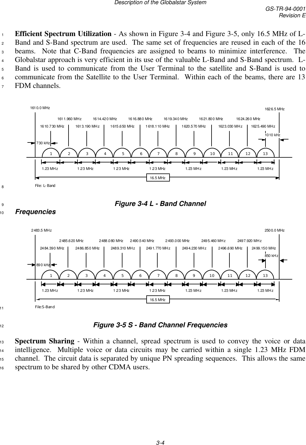 Description of the Globalstar System GS-TR-94-0001Revision E3-4Efficient Spectrum Utilization - As shown in Figure 3-4 and Figure 3-5, only 16.5 MHz of L-1Band and S-Band spectrum are used.  The same set of frequencies are reused in each of the 162beams.  Note that C-Band frequencies are assigned to beams to minimize interference.  The3Globalstar approach is very efficient in its use of the valuable L-Band and S-Band spectrum.  L-4Band is used to communicate from the User Terminal to the satellite and S-Band is used to5communicate from the Satellite to the User Terminal.  Within each of the beams, there are 136FDM channels.71.23  MH z 1.23 MHz 1.23 MHz 1.23 MHz 1. 23  M H z 1.23 MH z 1.23  MH z1626.5 MHz162 5.490  MH z1610.0 MHz730 kHz1624.260 MHz162 3. 030  MH z1621.800 MHz1 620 .5 70 MHz1619.340 MHz1 618.110 MHz1616.880 MHz1 615 .6 50 MHz1614.420 MHz1613.190 MHz161 1.960  MH z16 10 .7 30 MHz  16.5 MHz  File: L-Band1010 kHz123456789101112138Figure 3-4 L - Band Channel9Frequencies102500.0 MHz24 99. 15 0 MHz2 483 .5  M H z249 7. 920  MH z2 496 .6 90 MHz249 5.460 MH z249 4. 230  M H z2 493 .0 00 MHz2491.770 MHz2 490.5 40 MHz248 9. 310  MH z2 488 .0 80 MHz2486.85 0 MHz2 485.6 20 MHz24 84. 39 0 MHz1.23  MH z 1.23 MHz 1.23 MHz 1.23 MHz 1. 23  M H z 1.23 MH z 1.23  MH z89 0 kHz  16.5 MHz  File:S-Band850  kH z1234567891011121311Figure 3-5 S - Band Channel Frequencies12Spectrum Sharing - Within a channel, spread spectrum is used to convey the voice or data13intelligence.  Multiple voice or data circuits may be carried within a single 1.23 MHz FDM14channel.  The circuit data is separated by unique PN spreading sequences.  This allows the same15spectrum to be shared by other CDMA users.16