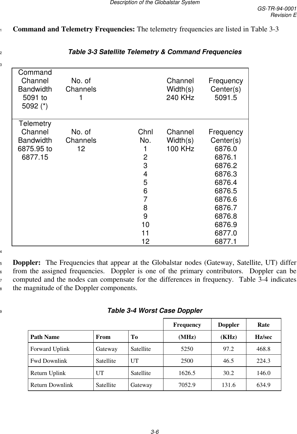 Description of the Globalstar System GS-TR-94-0001Revision E3-6Command and Telemetry Frequencies: The telemetry frequencies are listed in Table 3-31Table 3-3 Satellite Telemetry &amp; Command Frequencies23CommandChannel No. of Channel FrequencyBandwidth Channels Width(s) Center(s)5091 to 1 240 KHz 5091.55092 (*)TelemetryChannel No. of Chnl Channel FrequencyBandwidth Channels No. Width(s) Center(s)6875.95 to 12 1 100 KHz 6876.06877.15 2 6876.13 6876.24 6876.35 6876.46 6876.57 6876.68 6876.79 6876.810 6876.911 6877.012 6877.14Doppler:  The Frequencies that appear at the Globalstar nodes (Gateway, Satellite, UT) differ5from the assigned frequencies.  Doppler is one of the primary contributors.  Doppler can be6computed and the nodes can compensate for the differences in frequency.  Table 3-4 indicates7the magnitude of the Doppler components.8Table 3-4 Worst Case Doppler9Frequency Doppler RatePath Name From To (MHz) (KHz) Hz/secForward Uplink Gateway Satellite 5250 97.2 468.8Fwd Downlink Satellite UT 2500 46.5 224.3Return Uplink UT Satellite 1626.5 30.2 146.0Return Downlink Satellite Gateway 7052.9 131.6 634.9