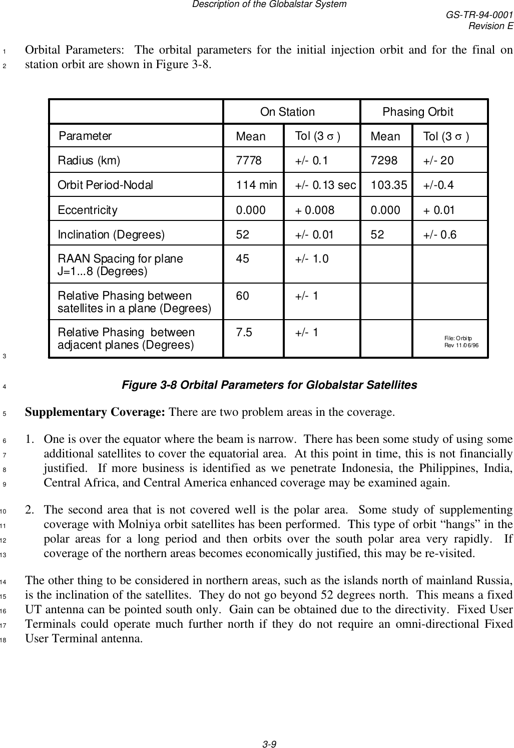 Description of the Globalstar System GS-TR-94-0001Revision E3-9Orbital Parameters:  The orbital parameters for the initial injection orbit and for the final on1station orbit are shown in Figure 3-8.2On Station Phasing OrbitRAAN Spacing for plane J=1...8 (Degrees) +/- 1.045Relative Phasing  between adjacent planes (Degrees) +/- 17.5Parameter Tol (3   )Mean Tol (3   )MeanRadius (km) +/- 0.17778 +/- 207298Orbit Period-Nodal +/- 0.13 sec114 min +/-0.4103.35Inclination (Degrees) +/- 0.0152 +/- 0.652Eccentricity + 0.0080.000 + 0.010.000+/- 160Relative Phasing between  satellites in a plane (Degrees)Fi le:  O r bi tp  Rev 11 /0 6/963Figure 3-8 Orbital Parameters for Globalstar Satellites4Supplementary Coverage: There are two problem areas in the coverage.51. One is over the equator where the beam is narrow.  There has been some study of using some6additional satellites to cover the equatorial area.  At this point in time, this is not financially7justified.  If more business is identified as we penetrate Indonesia, the Philippines, India,8Central Africa, and Central America enhanced coverage may be examined again.92. The second area that is not covered well is the polar area.  Some study of supplementing10coverage with Molniya orbit satellites has been performed.  This type of orbit “hangs” in the11polar areas for a long period and then orbits over the south polar area very rapidly.  If12coverage of the northern areas becomes economically justified, this may be re-visited.13The other thing to be considered in northern areas, such as the islands north of mainland Russia,14is the inclination of the satellites.  They do not go beyond 52 degrees north.  This means a fixed15UT antenna can be pointed south only.  Gain can be obtained due to the directivity.  Fixed User16Terminals could operate much further north if they do not require an omni-directional Fixed17User Terminal antenna.18