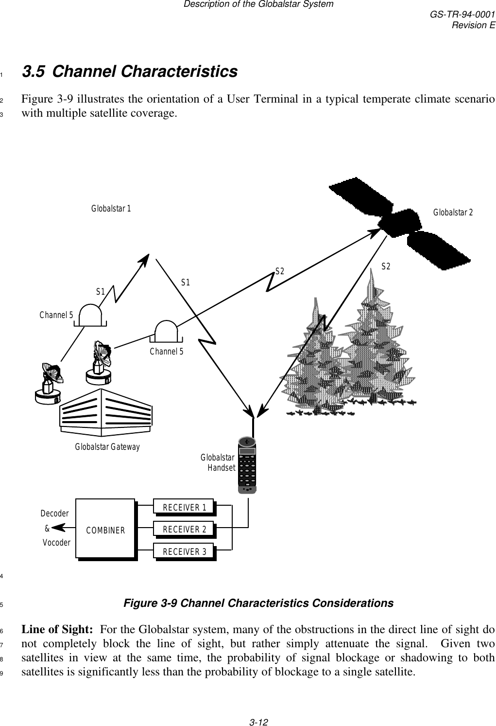 Description of the Globalstar System GS-TR-94-0001Revision E3-123.5 Channel Characteristics1Figure 3-9 illustrates the orientation of a User Terminal in a typical temperate climate scenario2with multiple satellite coverage.3Channel 5COMBINERRECEIVER 1RECEIVER 2RECEIVER 3Globalstar HandsetGlobalstar GatewayS1 S1 S2 S2Globalstar 1 Globalstar 2Channel 5Decoder&amp;Vocoder4Figure 3-9 Channel Characteristics Considerations5Line of Sight:  For the Globalstar system, many of the obstructions in the direct line of sight do6not completely block the line of sight, but rather simply attenuate the signal.  Given two7satellites in view at the same time, the probability of signal blockage or shadowing to both8satellites is significantly less than the probability of blockage to a single satellite.9