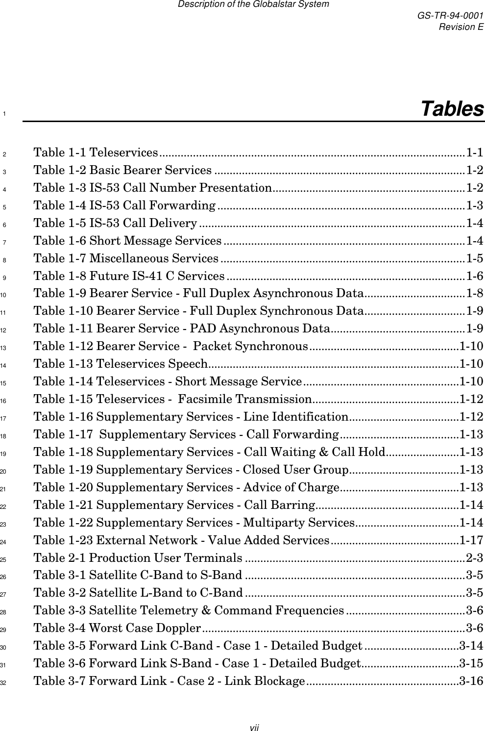 Description of the Globalstar System GS-TR-94-0001Revision EviiTables1Table 1-1 Teleservices....................................................................................................1-12Table 1-2 Basic Bearer Services ..................................................................................1-23Table 1-3 IS-53 Call Number Presentation...............................................................1-24Table 1-4 IS-53 Call Forwarding.................................................................................1-35Table 1-5 IS-53 Call Delivery.......................................................................................1-46Table 1-6 Short Message Services...............................................................................1-47Table 1-7 Miscellaneous Services................................................................................1-58Table 1-8 Future IS-41 C Services..............................................................................1-69Table 1-9 Bearer Service - Full Duplex Asynchronous Data.................................1-810Table 1-10 Bearer Service - Full Duplex Synchronous Data.................................1-911Table 1-11 Bearer Service - PAD Asynchronous Data............................................1-912Table 1-12 Bearer Service -  Packet Synchronous.................................................1-1013Table 1-13 Teleservices Speech..................................................................................1-1014Table 1-14 Teleservices - Short Message Service...................................................1-1015Table 1-15 Teleservices -  Facsimile Transmission................................................1-1216Table 1-16 Supplementary Services - Line Identification....................................1-1217Table 1-17  Supplementary Services - Call Forwarding.......................................1-1318Table 1-18 Supplementary Services - Call Waiting &amp; Call Hold........................1-1319Table 1-19 Supplementary Services - Closed User Group....................................1-1320Table 1-20 Supplementary Services - Advice of Charge.......................................1-1321Table 1-21 Supplementary Services - Call Barring...............................................1-1422Table 1-22 Supplementary Services - Multiparty Services..................................1-1423Table 1-23 External Network - Value Added Services..........................................1-1724Table 2-1 Production User Terminals ........................................................................2-325Table 3-1 Satellite C-Band to S-Band ........................................................................3-526Table 3-2 Satellite L-Band to C-Band........................................................................3-527Table 3-3 Satellite Telemetry &amp; Command Frequencies.......................................3-628Table 3-4 Worst Case Doppler......................................................................................3-629Table 3-5 Forward Link C-Band - Case 1 - Detailed Budget...............................3-1430Table 3-6 Forward Link S-Band - Case 1 - Detailed Budget................................3-1531Table 3-7 Forward Link - Case 2 - Link Blockage..................................................3-1632