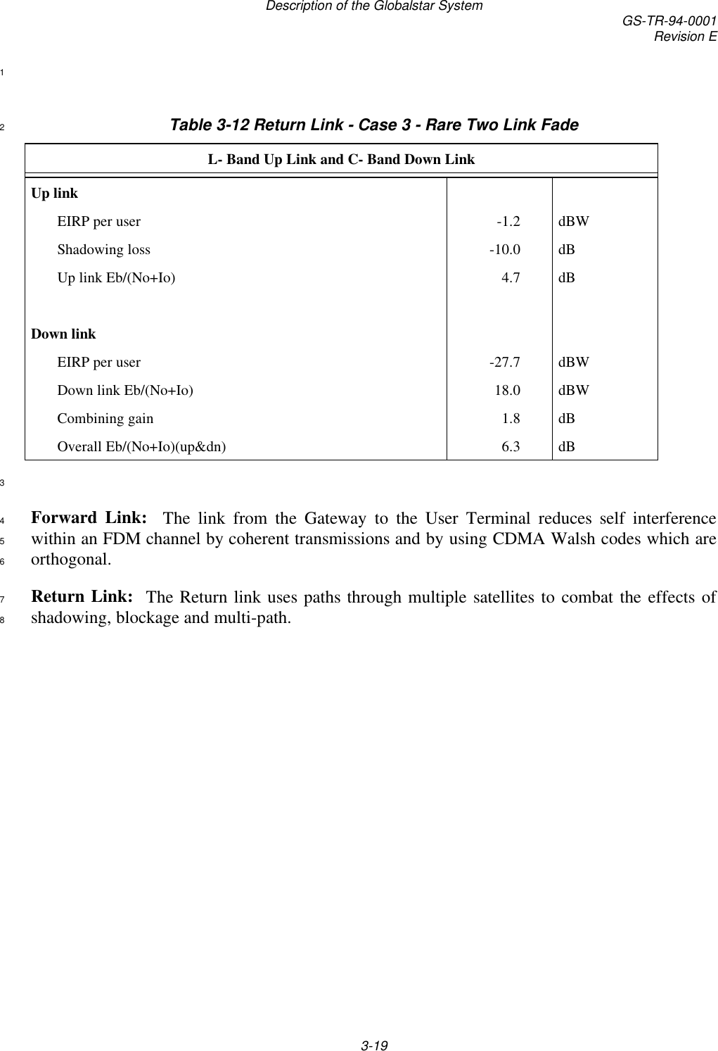 Description of the Globalstar System GS-TR-94-0001Revision E3-191Table 3-12 Return Link - Case 3 - Rare Two Link Fade2L- Band Up Link and C- Band Down LinkUp linkEIRP per user -1.2 dBWShadowing loss -10.0 dBUp link Eb/(No+Io) 4.7 dBDown linkEIRP per user -27.7 dBWDown link Eb/(No+Io) 18.0 dBWCombining gain 1.8 dBOverall Eb/(No+Io)(up&amp;dn) 6.3 dB3Forward Link:  The link from the Gateway to the User Terminal reduces self interference4within an FDM channel by coherent transmissions and by using CDMA Walsh codes which are5orthogonal.6Return Link:  The Return link uses paths through multiple satellites to combat the effects of7shadowing, blockage and multi-path.8