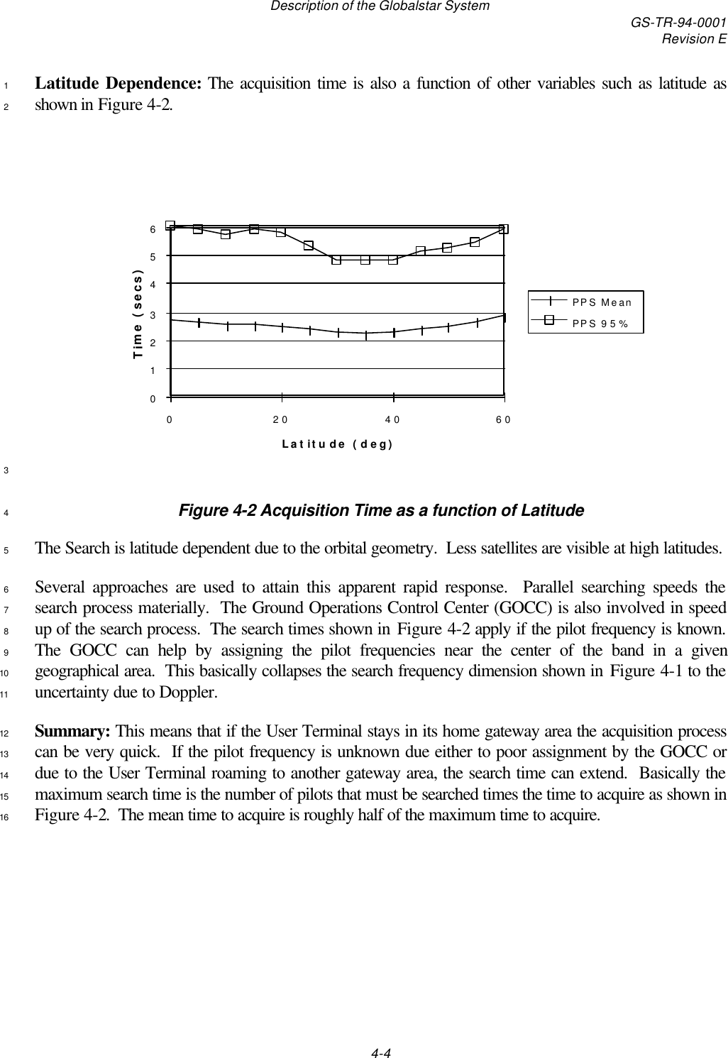 Description of the Globalstar System GS-TR-94-0001Revision E4-4Latitude Dependence: The acquisition time is also a function of other variables such as latitude as1shown in Figure 4-2.201234560 2 0 4 0 6 0Latitu d e (deg)Time (secs)PPS Me anPPS 95% 3Figure 4-2 Acquisition Time as a function of Latitude4The Search is latitude dependent due to the orbital geometry.  Less satellites are visible at high latitudes.5Several approaches are used to attain this apparent rapid response.  Parallel searching speeds the6search process materially.  The Ground Operations Control Center (GOCC) is also involved in speed7up of the search process.  The search times shown in Figure 4-2 apply if the pilot frequency is known.8The GOCC can help by assigning the pilot frequencies near the center of the band in a given9geographical area.  This basically collapses the search frequency dimension shown in Figure 4-1 to the10uncertainty due to Doppler.11Summary: This means that if the User Terminal stays in its home gateway area the acquisition process12can be very quick.  If the pilot frequency is unknown due either to poor assignment by the GOCC or13due to the User Terminal roaming to another gateway area, the search time can extend.  Basically the14maximum search time is the number of pilots that must be searched times the time to acquire as shown in15Figure 4-2.  The mean time to acquire is roughly half of the maximum time to acquire.16