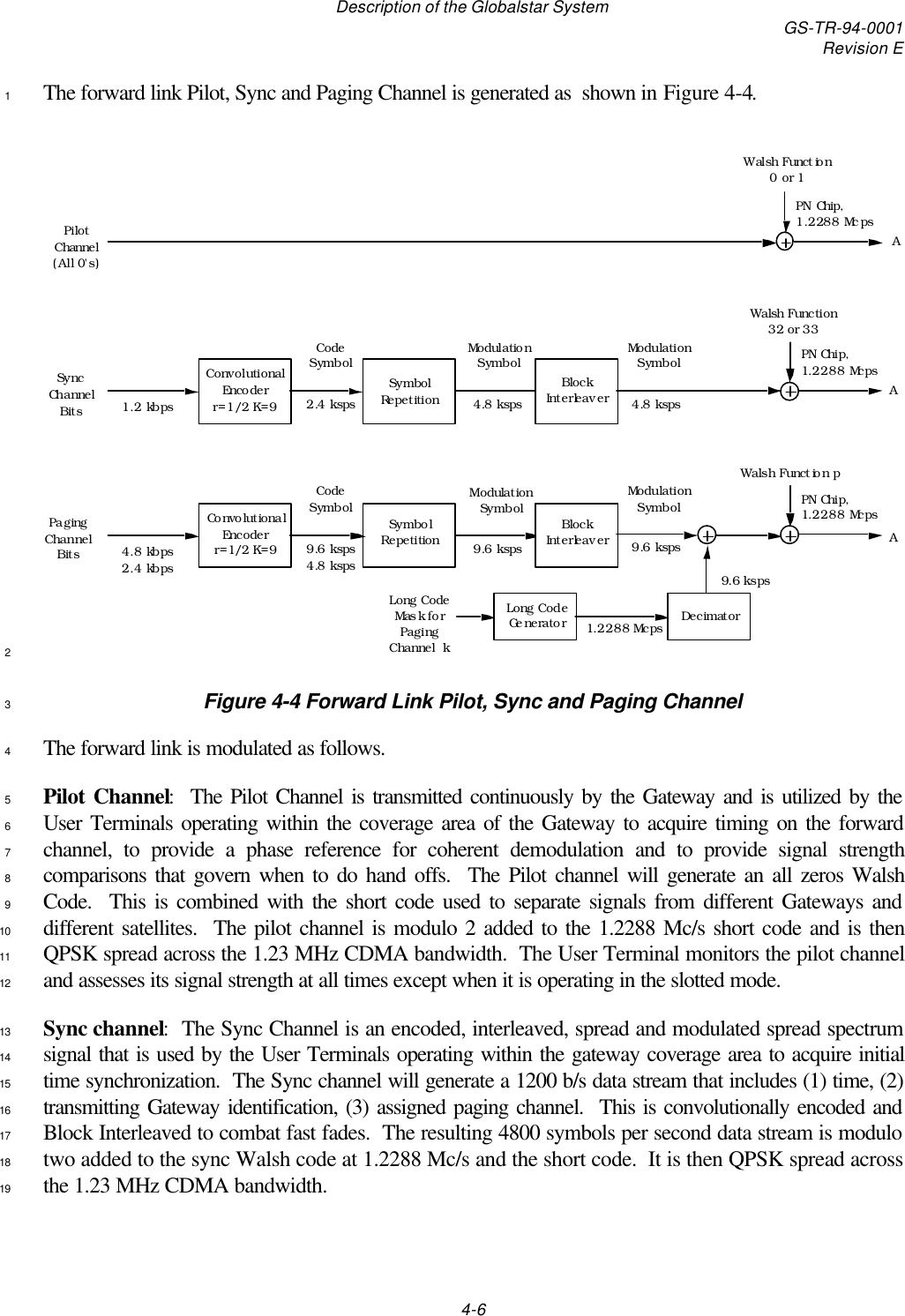 Description of the Globalstar System GS-TR-94-0001Revision E4-6The forward link Pilot, Sync and Paging Channel is generated as  shown in Figure 4-4.1Convolutional Encoder r=1/2 K=9Paging Channel  BitsCode SymbolWalsh Function pPN Chip, 1.2288 McpsDecimatorLong Code GeneratorLong Code Mask for Paging Channel  k4.8 kbps 2.4 kbpsSync Channel BitsPilot Channel (All 0&apos;s)Walsh Function 0 or 1PN Chip, 1.2288 McpsBlock InterleaverModulation Symbol9.6 ksps 4.8 ksps9.6 kspsConvolutional Encoder r=1/2 K=9Code SymbolSymbol RepetitionModulation SymbolWalsh Function 32 or 33PN Chip, 1.2288 Mcps1.2 kbps  Block InterleaverModulation Symbol4.8 ksps2.4 ksps 4.8 ksps9.6 ksps1.2288 McpsAAASymbol RepetitionModulation Symbol9.6 ksps2Figure 4-4 Forward Link Pilot, Sync and Paging Channel3The forward link is modulated as follows.4Pilot Channel:  The Pilot Channel is transmitted continuously by the Gateway and is utilized by the5User Terminals operating within the coverage area of the Gateway to acquire timing on the forward6channel, to provide a phase reference for coherent demodulation and to provide signal strength7comparisons that govern when to do hand offs.  The Pilot channel will generate an all zeros Walsh8Code.  This is combined with the short code used to separate signals from different Gateways and9different satellites.  The pilot channel is modulo 2 added to the 1.2288 Mc/s short code and is then10QPSK spread across the 1.23 MHz CDMA bandwidth.  The User Terminal monitors the pilot channel11and assesses its signal strength at all times except when it is operating in the slotted mode.12Sync channel:  The Sync Channel is an encoded, interleaved, spread and modulated spread spectrum13signal that is used by the User Terminals operating within the gateway coverage area to acquire initial14time synchronization.  The Sync channel will generate a 1200 b/s data stream that includes (1) time, (2)15transmitting Gateway identification, (3) assigned paging channel.  This is convolutionally encoded and16Block Interleaved to combat fast fades.  The resulting 4800 symbols per second data stream is modulo17two added to the sync Walsh code at 1.2288 Mc/s and the short code.  It is then QPSK spread across18the 1.23 MHz CDMA bandwidth.19